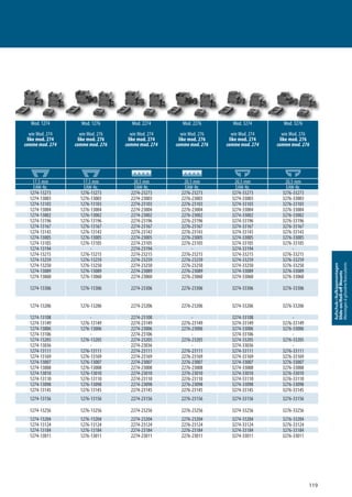 119
Aufschub-/Aufkippmontagen
Slide-on/Roll-oﬀMounts
Montagesàglissière/basculants
Mod. 1274
wie Mod. 274
like mod. 274
comme mod. 274
Mod. 1276
wie Mod. 276
like mod. 276
comme mod. 276
Mod. 2274
wie Mod. 274
like mod. 274
comme mod. 274
Mod. 2276
wie Mod. 276
like mod. 276
comme mod. 276
Mod. 3274
wie Mod. 274
like mod. 274
comme mod. 274
Mod. 3276
wie Mod. 276
like mod. 276
comme mod. 276
17,5 mm 17,5 mm 20,5 mm 20,5 mm 20,5 mm 20,5 mm
EAW-Nr. EAW-Nr. EAW-Nr. EAW-Nr. EAW-Nr. EAW-Nr.
1274-13273 1276-13273 2274-23273 2276-23273 3274-33273 3276-33273
1274-13003 1276-13003 2274-23003 2276-23003 3274-33003 3276-33003
1274-13103 1276-13103 2274-23103 2276-23103 3274-33103 3276-33103
1274-13004 1276-13004 2274-23004 2276-23004 3274-33004 3276-33004
1274-13002 1276-13002 2274-23002 2276-23002 3274-33002 3276-33002
1274-13196 1276-13196 2274-23196 2276-23196 3274-33196 3276-33196
1274-13167 1276-13167 2274-23167 2276-23167 3274-33167 3276-33167
1274-13143 1276-13143 2274-23143 2276-23143 3274-33143 3276-33143
1274-13005 1276-13005 2274-23005 2276-23005 3274-33005 3276-33005
1274-13105 1276-13105 2274-23105 2276-23105 3274-33105 3276-33105
1274-13194 - 2274-23194 - 3274-33194 -
1274-13215 1276-13215 2274-23215 2276-23215 3274-33215 3276-33215
1274-13259 1276-13259 2274-23259 2276-23259 3274-33259 3276-33259
1274-13250 1276-13250 2274-23250 2276-23250 3274-33250 3276-33250
1274-13089 1276-13089 2274-23089 2276-23089 3274-33089 3276-33089
1274-13060 1276-13060 2274-23060 2276-23060 3274-33060 3276-33060
1274-13306 1276-13306 2274-23306 2276-23306 3274-33306 3276-33306
1274-13206 1276-13206 2274-23206 2276-23206 3274-33206 3276-33206
1274-13108 - 2274-23108 - 3274-33108 -
1274-13149 1276-13149 2274-23149 2276-23149 3274-33149 3276-33149
1274-13006 1276-13006 2274-23006 2276-23006 3274-33006 3276-33006
1274-13106 - 2274-23106 - 3274-33106 -
1274-13205 1276-13205 2274-23205 2276-23205 3274-33205 3276-33205
1274-13036 - 2274-23036 - 3274-33036 -
1274-13111 1276-13111 2274-23111 2276-23111 3274-33111 3276-33111
1274-13169 1276-13169 2274-23169 2276-23169 3274-33169 3276-33169
1274-13007 1276-13007 2274-23007 2276-23007 3274-33007 3276-33007
1274-13008 1276-13008 2274-23008 2276-23008 3274-33008 3276-33008
1274-13010 1276-13010 2274-23010 2276-23010 3274-33010 3276-33010
1274-13110 1276-13110 2274-23110 2276-23110 3274-33110 3276-33110
1274-13098 1276-13098 2274-23098 2276-23098 3274-33098 3276-33098
1274-13145 1276-13145 2274-23145 2276-23145 3274-33145 3276-33145
1274-13156 1276-13156 2274-23156 2276-23156 3274-33156 3276-33156
1274-13256 1276-13256 2274-23256 2276-23256 3274-33256 3276-33256
1274-13204 1276-13204 2274-23204 2276-23204 3274-33204 3276-33204
1274-13124 1276-13124 2274-23124 2276-23124 3274-33124 3276-33124
1274-13184 1276-13184 2274-23184 2276-23184 3274-33184 3276-33184
1274-13011 1276-13011 2274-23011 2276-23011 3274-33011 3276-33011
Mod. 2276Mod. 2276 Mod. 3274Mod. 3274 Mod. 3276Mod. 3276
 