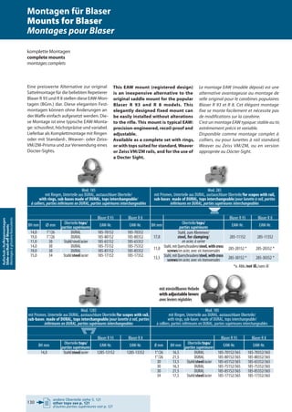 andere Oberteile siehe S. 121
other tops see p. 121
d’autres parties supérieures voir p. 121
130
Aufschub-/Aufkippmontagen
Slide-on/Roll-oﬀMounts
Montagesàglissière/basculants
Mod. 1285
mit Prismen, Unterteile aus DURAL, austauschbare Oberteile/for scopes with rail,
sub-bases made of DURAL, tops interchangeable/pour lunette à rail, parties
inférieures en DURAL, parties supérieures interchangeables
Blaser R 93 Blaser R 8
BH mm Oberteile/tops/
parties supérieures EAW-Nr. EAW-Nr.
14,0 Stahl/steel/acier 1285-13152 1285-13352
Mod. 185
mit Ringen, Unterteile aus DURAL, austauschbare Oberteile/
with rings, sub-bases made of DURAL, tops interchangeable/
à colliers, parties inférieures en DURAL, parties supérieures interchangeables
Blaser R 93 Blaser R 8
Ø mm BH mm Oberteile/tops/
parties supérieures EAW-Nr. EAW-Nr.
1“/26 16,5 DURAL 185-70152/365 185-70352/365
1“/26 21,5 DURAL 185-80152/365 185-80352/365
30 13,5 Stahl/steel/acier 185-65152/365 185-65352/365
30 16,3 DURAL 185-75152/365 185-75352/365
30 21,5 DURAL 185-85152/365 185-85352/365
34 17,5 Stahl/steel/acier 185-17152/365 185-17352/365
Mod. 185
mit Ringen, Unterteile aus DURAL, austauschbare Oberteile/
with rings, sub-bases made of DURAL, tops interchangeable/
à colliers, parties inférieures en DURAL, parties supérieures interchangeables
Mod. 285
mit Prismen, Unterteile aus DURAL, austauschbare Oberteile/for scopes with rail,
sub-bases made of DURAL, tops interchangeable/pour lunette à rail, parties
inférieures en DURAL, parties supérieures interchangeables
Blaser R 93 Blaser R 8 Blaser R 93 Blaser R 8
BH mm Ø mm Oberteile/tops/
parties supérieures EAW-Nr. EAW-Nr. BH mm Oberteile/tops/
parties supérieures EAW-Nr. EAW-Nr.
14,0 1"/26 DURAL 185-70152 185-70352
17,0
Stahl, zum Klemmen/
steel, for clamping/
en acier, à serrer
285-11152 285-1135219,0 1"/26 DURAL 185-80152 185-80352
11,0 30 Stahl/steel/acier 185-65152 185-65352
14,0 30 DURAL 185-75152 185-75352
11,0 Stahl,mitQuerschrauben/steel,withcross
screws/en acier, avec vis transversales 285-20152 * 285-20352 *
19,0 30 DURAL 185-85152 185-85352
15,0 34 Stahl/steel/acier 185-17152 185-17352
13,5 Stahl,mitQuerschrauben/steel,withcross
screws/en acier, avec vis transversales 285-30152 * 285-30352 *
*o. Abb./not ill./sans ill.
mit einstellbaren Hebeln
with adjustable levers
avecleviersréglables
Eine preiswerte Alternative zur original
Sattelmontage für die beliebten Repetierer
Blaser R 93 und R 8 stellen diese EAW-Mon-
tagen (BGm.) dar. Diese eleganten Fest-
montagen können ohne Änderungen an
der Waffe einfach aufgesetzt werden. Die-
se Montage ist eine typische EAW-Monta-
ge: schussfest, höchstpräzise und variabel.
Lieferbar als Komplettmontage mit Ringen
oder mit Standard-, Weaver- oder Zeiss-
VM/ZM-Prisma und zur Verwendung eines
Docter-Sights.
This EAW mount (registered design)
is an inexpensive alternative to the
original saddle mount for the popular
Blaser R 93 and R 8 models. This
elegantly designed fixed mount can
be easily installed without alterations
to the rifle. This mount is typical EAW:
precision-engineered, recoil-proof and
adjustable.
Available as a complete set with rings,
or with tops suited for standard,Weaver
or Zeiss VM/ZM rails, and for the use of
a Docter Sight.
Le montage EAW (modèle déposé) est une
alternative avantageuse au montage de
selle original pour le carabines populaires
Blaser R 93 et R 8. Cet élégant montage
fixe se monte facilement et nécessite pas
de modifications sur la carabine.
C‘est un montage EAW typique: stable au tir,
extrêmement précis et variable.
Disponible comme montage complet à
colliers, ou pour lunettes à rail standard,
Weaver ou Zeiss VM/ZM, ou en version
appropriée au Docter-Sight.
komplette Montagen
complete mounts
montages complets
Montagen für Blaser
Mounts for Blaser
Montages pour Blaser
 