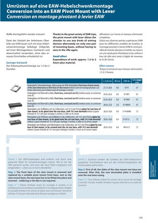 135
Einhakmontagen
ClawMounts
Montagesàcrochets
Waﬀe durchgeführt werden müssen!
Dank der Vielzahl der lieferbaren Ober-
teile von EAW lassen sich mit einer Hebel-
schwenkmontage beliebige Zielgeräte
auf einer Montagenbasis montieren und
abwechselnd verwenden, ohne dass er-
neutes Einschießen erforderlich ist.
Geringer Aufwand!
Der Arbeitsaufwand beträgt nur 1,5 bis 2
Stunden.
Thanks to the great variety of EAW tops,
the pivot mount with lever allows the
shooter to use any kinds of aiming
devices alternately on only one pair
of mounting bases, without having to
zero-in the rifle again.
Small effort
Expenditure of work: approx. 1.5 to 2
hours plus material.
difications sur l’arme et travaux d’armurier
complexes.
Grâce aux diverses parties supérieures EAW
pour les différentes modèles de lunettes, le
montage pivotant à levier EAW le rend pos-
sible de monter plusieurs lunettes ou viseurs
sur une seule paire d’embases et les utiliser à
tour de rôle sans avoir à régler de nouveau
le tir de l’arme.
Effort minime
Temps à consacrer aux travaux nécessaires:
1,5 à 2 heures.
Schritt  1: Die SEM-Vorderplatte wird entfernt und durch eine
passende Platte für Schwenkmontagen ersetzt. Wie es bei der
SEM gemacht wurde, wird auch die neue Platte eingepasst und
eingetrieben – Löten o.ä. ist nicht erforderlich.
Step 1: The front base of the claw mount is removed and
replaced by a suitable pivot mount front base. Just as the
claw mount base, the new base has to be fitted into place and
inserted – soldering or the like is not required.
Etape n°  1: Enlever l’embase avant du montage à crochets et la
remplacerparuneembaseconvenabled’unmontagepivotant.Adapter
la nouvelle embase et la coincer en place, tout comme pour l’ancienne
embase. Il n’est pas nécessaire de la fixer par soudage ou similaire.
Schritt  2: Zunächst werden die Schieber des SEM-Schlösschens
ausgebaut. Anschließend wird auf das Schlösschengehäuse die
Prismenplatte aufmontiert.
Step 2: First of all, the slides of the claw mount rear base are
removed. After that, the new dovetailed plate is installed
onto the rear base casing.
Etape n° 2: Tout d’abord, enlever les curseurs de la serrure de montage
à crochets. Ensuite, installer l’embase à queue d'aronde sur le cadre de
la serrure.
L (x B) mm BH mm EAW-Nr. Seite/page/
page
Vorderplatte Schwenkmontage, Abmessung wie SEM-Vorderplatte/frontbaseofpivotmount,
ofthesamedimensionsasfrontbaseofclawmount/embaseavantdemontagepivotant,aux
mêmesdimensionsquel’embaseavantdemontageàcrochets
21,1 x 26,0 4,8 0/14 67
Vorderplatte mit Übermaß (o.Abb.)/front base, oversized (not ill.)/embaseavant,ensurmesure
(sansill.) 24,0 x 26,0 4,8 0/1401 67
Vorderplatte mit Übermaß (o.Abb.)/front base, oversized (not ill.)/embaseavant,ensurmesure
(sansill.) 22,0 x 26,0 4,8 0/1404 67
Vorderplatte mit Übermaß (o.Abb.)/front base, oversized (not ill.)/embaseavant,ensurmesure
(sansill.) 28,0 x 22,0 5,8 0/1400/0 67
Hinterplatte zum Aufkleben auf ein Schlösschen, mit 14,5-mm-Prisma/plate for rear base of
claw mount, to be glued onto the rear base, with 14.5 mm dovetail/embase à queue
d‘aronde de 14,5 mm pour montage à crochets, à coller sur la serrure
26,0 x 18,0 4,0 3114/6040 72
Hinterplatte zum Einfräsen und Aufkleben in das Schlösschen, mit 14,5-mm-Prisma/plate for
rear base of claw mount, to be glued onto the cut rear base, with 14.5 mm dovetail/
embase à queue d‘aronde de 14,5 mm pour montage à crochets, à coller sur la serrure coupée
20,0 x 18,0 4,0 3114/12 72
HinterplattezumEinfräsenundAufschraubenindasSchlösschen,mit14,5-mm-Prisma/platefor rear
base of claw mount, to be screwed onto the cut rear base, with 14.5 mm dovetail/
embase à queue d‘aronde de 14,5 mm pour montage à crochets, à visser sur la serrure coupée
20,0 x 18,0 4,0 4014/12 72
Umrüsten auf eine EAW-Hebelschwenkmontage
Conversion into an EAW Pivot Mount with Lever
Conversion en montage pivotant à levier EAW
 