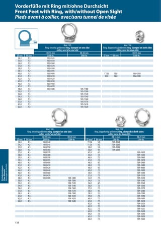138
Einhakmontagen
ClawMounts
Montagesàcrochets
Mod. 105
Ring, einseitig geklemmt/ring, clamped on one side/
collier, serré d‘un seul côté
Mod. 106
Ring, doppelseitig geklemmt/ring, clamped on both sides
collier, serré des deux côtés
RB 15 mm RB 20 mm RB 15 mm
Ø mm BH mm EAW-Nr. EAW-Nr. Ø mm BH mm EAW-Nr.
34,5 7,5 105-0345
35,0 7,5 105-0350
36,0 7,5 105-0360
37,0 7,5 105-0370
38,0 7,5 105-0380
39,5 7,2 105-0395
40,0 7,5 105-0400 1“/26 13,0 106-0260
41,0 7,5 105-0410 30,0 13,0 106-0300
42,0 7,5 105-0420
43,0 7,5 105-0430
46,0 7,5 105-0460
47,0 7,5 105-0470
48,0 7,5 105-0480 105-1480
50,0 7,5 105-1500
52,0 7,5 105-1520
54,0 7,5 105-1540
56,0 7,5 105-1560
57,0 7,5 105-1570
61,0 7,5 105-1610
62,0 7,5 105-1620
Mod. 108
Ring, einseitig geklemmt/ring, clamped on one side/
collier, serré d’un seul côté
Mod. 109
Ring, doppelseitig geklemmt/ring, clamped on both sides/
collier, serré des deux côtés
RB 15 mm RB 20 mm RB 15 mm RB 20 mm
Ø mm BH mm EAW-Nr. EAW-Nr. Ø mm* BH mm EAW-Nr. EAW-Nr.
34,0 4,5 108-0340 1“/26 5,0 109-0260
34,5 4,5 108-0345 1“/26 9,5 109-2260
35,0 4,5 108-0350 30,0 5,0 109-0300
36,0 4,5 108-0360 30,0 9,5 109-2300
37,0 4,5 108-0370 43,0 4,5 109-1430
38,0 4,5 108-0380 44,0 7,5 109-1440
39,0 4,5 108-0390 46,0 7,5 109-1460
39,5 4,5 108-0395 47,0 7,5 109-1470
40,0 4,5 108-0400 48,0 4,5 109-2480
41,0 4,5 108-0410 48,0 7,5 109-1480
42,0 4,5 108-0420 48,0 9,5 109-4480
44,0 4,5 108-0440 49,0 7,5 109-1490
46,0 4,5 108-0460 50,0 7,5 109-1500
47,0 4,5 108-0470 51,0 7,5 109-1510
48,0 4,5 108-0480 108-1480 52,0 7,5 109-1520
50,0 4,5 108-1500 54,0 7,5 109-1540
52,0 4,5 108-1520 56,0 4,5 109-2560
54,0 4,5 108-1540 56,0 7,5 109-1560
56,0 4,5 108-1560 57,0 7,5 109-1570
57,0 4,5 108-1570 58,0 4,5 109-2580
58,0 4,5 108-1580 58,0 7,5 109-1580
61,0 4,5 108-1610 59,0 7,5 109-1590
62,0 4,5 108-1620 60,0 7,5 109-1600
64,0 4,5 108-1640 61,0 7,5 109-1610
62,0 4,5 109-2620
62,0 7,5 109-1620
62,5 7,5 109-1625
63,0 7,5 109-1630
64,0 7,5 109-1640
65,0 7,5 109-1650
66,0 7,5 109-1660
Mod. 109Mod. 109
BH
Vorderfüße mit Ring mit/ohne Durchsicht
Front Feet with Ring, with/without Open Sight
Pieds avant à collier, avec/sans tunnel de visée
 