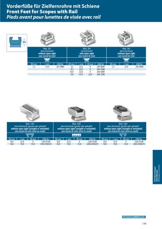 139
Einhakmontagen
ClawMounts
Montagesàcrochets
Mod. 1205
ohne Durchsicht (gerade oder gekröpft)
without open sight (straight or extended)
sans tunnel de visée (droit ou coudé)
Mod. 2205
ohne Durchsicht (gerade oder gekröpft)
without open sight (straight or extended)
sans tunnel de visée (droit ou coudé)
Mod. 3205
ohne Durchsicht (gerade oder gekröpft)
without open sight (straight or extended)
sans tunnel de visée (droit ou coudé)
BH mm L mm KR mm EAW-Nr. BH mm L mm KR mm EAW-Nr. BH mm L mm KR mm EAW-Nr.
10,0 41,0 0 1205-0100 10,0 41,0 0 2205-0100 10,0 41,0 0 3205-0100
10,0 70,0 35,0 1205-0100/35 10,0 70,0 35,0 2205-0100/35 10,0 70,0 35,0 3205-0100/35
Mod. 201
ohne Durchsicht
without open sight
sans tunnel de visée
Mod. 204
mit Durchsicht
with open sight
avec tunnel de visée
Mod. 205
ohne Durchsicht
without open sight
sans tunnel de visée
BH mm L mm EAW-Nr. BH mm L mm KR mm EAW-Nr. BH mm L mm EAW-Nr.
3,5 15,0 201-0000 6,5 22,0 0 204-0000 3,5 22,0 205-0000
8,5 22,0 0 204-3000
10,0 22,0 0 204-4000
9,0 47,0 25,0 204-2590
BH
KR: Kröpfung/offset/coude
Vorderfüße für Zielfernrohre mit Schiene
Front Feet for Scopes with Rail
Pieds avant pour lunettes de visée avec rail
 