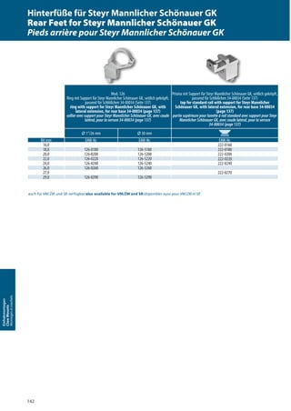 142
Einhakmontagen
ClawMounts
Montagesàcrochets
xxxx
Mod. 126
Ring mit Support für Steyr Mannlicher Schönauer GK, seitlich gekröpft,
passend für Schlößchen 34-00034 (Seite 137)
ring with support for Steyr Mannlicher Schönauer GK, with
lateral extension, for rear base 34-00034 (page 137)
collier avec support pour Steyr Mannlicher Schönauer GK, avec coude
latéral, pour la serrure 34-00034 (page 137)
Prisma mit Support für Steyr Mannlicher Schönauer GK, seitlich gekröpft,
passend für Schlößchen 34-00034 (Seite 137)
top for standard rail with support for Steyr Mannlicher
Schönauer GK, with lateral extension, for rear base 34-00034
(page 137)
partie supérieure pour lunette à rail standard avec support pour Steyr
Mannlicher Schönauer GK, avec coude latéral, pour la serrure
34-00034 (page 137)
Ø 1”/26 mm Ø 30 mm
BH mm EAW-Nr. EAW-Nr. EAW-Nr.
16,0 222-0160
18,0 126-0180 126-5180 222-0180
20,0 126-0200 126-5200 222-0200
22,0 126-0220 126-5220 222-0220
24,0 126-0240 126-5240 222-0240
26,0 126-0260 126-5260
27,0 222-0270
29,0 126-0290 126-5290
auch für VM/ZM und SR verfügbar/also available for VM/ZM and SR/disponibles aussi pour VM/ZM et SR
Hinterfüße für Steyr Mannlicher Schönauer GK
Rear Feet for Steyr Mannlicher Schönauer GK
Pieds arrière pour Steyr Mannlicher Schönauer GK
 
