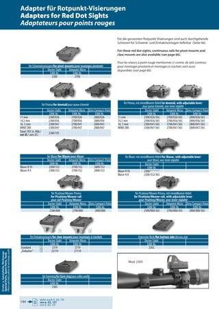 siehe auch S. 63, 131
see p. 63, 131
voir p. 63, 131
144
Ersatz-u.Spezialteile,Werkzeuge
SpecialParts,SpareParts,Tools
Piècesspéciales,piècesderechange,outils
für Einhakmontagen/for claw mounts/pour montages à crochets
Docter-Sight Aimpoint Micro
EAW-Nr. EAW-Nr.
Standard 2319 2719
„Ferlacher“ 23119 27119
Unterseite flach/flat bottom side/dessous plat
Docter-Sight
EAW-Nr.
2302
für Formring/for form ring/pour collier profilé
Docter-Sight
EAW-Nr.
2305
für Prisma/for dovetail/pour queue d‘aronde
Docter-Sight Aimpoint Micro Zeiss Compact-Point
EAW-Nr. EAW-Nr. EAW-Nr.
11 mm 2300/026 2700/026 2800/026
14,5 mm 2300/056 2700/056 2800/056
16, 5 mm 2300/041 2700/041 2800/041
BRNO ZKK 2300/047 2700/047 2800/047
Sauer 303 (o. Abb./
not ill./ sans ill.) 2300/195
für Prisma, mit einstellbarem Hebel/for dovetail, with adjustable lever/
pour queue d‘aronde, avec levier réglable
Docter-Sight Aimpoint Micro Zeiss Compact-Point
EAW-Nr. EAW-Nr. EAW-Nr.
11 mm 2300/026/365 2700/026/365 2800/026/365
14,5 mm 2300/056/365 2700/056/365 2800/056/365
16, 5 mm 2300/041/365 2700/041/365 2800/041/365
BRNO ZKK 2300/047/365 2700/047/365 2800/047/365
für Schwenkmontagen/for pivot mounts/pour montages pivotants
Docter-Sight Aimpoint Micro
EAW-Nr. EAW-Nr.
2300 2700
für Blaser/for Blaser/pour Blaser
Docter-Sight Aimpoint Micro Zeiss Compact-Point
EAW-Nr. EAW-Nr. EAW-Nr.
Blaser R 93 2300/152 2700/152 2800/152
Blaser R 8 2300/352 2700/352 2800/352
für Blaser, mit einstellbarem Hebel/for Blaser, with adjustable lever/
pour Blaser, avec levier réglable
Docter-Sight
EAW-Nr.
Blaser R 93 2300/152/365
Blaser R 8 2300/352/365
für Picatinny/Weaver-Prisma
for Picatinny/Weaver rail
pour rail Picatinny/Weaver
Docter-Sight Aimpoint Micro Zeiss Compact-Point
EAW-Nr. EAW-Nr. EAW-Nr.
2300/800 2700/800 2800/800
für Picatinny/Weaver-Prisma, mit einstellbarem Hebel
for Picatinny/Weaver rail, with adjustable lever
pour Picatinny/Weaver, avec levier réglable
Docter-Sight Aimpoint Micro Zeiss Compact-Point
EAW-Nr. EAW-Nr. EAW-Nr.
2300/800/365 2700/800/365 2800/800/365
Für die genannten Rotpunkt-Visierungen sind auch durchgehende
Schienen für Schwenk- und Einhakmontagen lieferbar (Seite 66).
For these red dot sights, continuous rails for pivot mounts and
claw mounts are also available (see page 66).
Pour les viseurs à point rouge mentionnés ci-contre, de rails continus
pour montages pivotants et montages à crochets sont aussi
disponibles (voir page 66).





for claw mountsfor claw mounts//pour montages à crochetspour montages à crochets//pour montages à crochets//

für Blaser/für Blaser/for Blaserfor Blaserfür Blaser/für Blaser/for Blaserfür Blaser/für Blaser/ pour Blaserpour Blaser
für Formring/für Formring/for form ringfor form ringfür Formring/für Formring/for form ringfür Formring/für Formring/ //pour collier profilépour collier profilé//pour collier profilé//
2300/152/3652300/152/365
2300/352/365
für Picatinny/Weaver-Prisma, mit einstellbarem Hebelfür Picatinny/Weaver-Prisma, mit einstellbarem Hebel
Mod. 2305
Adapter für Rotpunkt-Visierungen
Adapters for Red Dot Sights
Adaptateurs pour points rouges
 