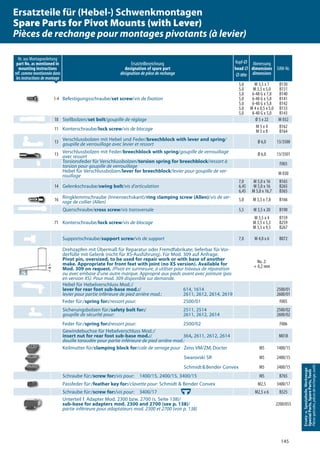 145
Ersatz-u.Spezialteile,Werkzeuge
SpecialParts,SpareParts,Tools
Piècesspéciales,piècesderechange,outils
Nr. aus Montageanleitung
part No. as mentioned in
mounting instructions
réf. comme mentionnée dans
les instructions de montage
Ersatzteilbezeichnung
designation of spare part
désignation de pièce de rechange
Kopf-Ø
head Ø
Ø tête
Abmessung
dimensions
dimensions
EAW-Nr.
1-4 Befestigungsschraube/set screw/vis de fixation
5,0
5,0
5,0
5,0
5,0
5,0
5,0
M 3,5 x 7
M 3,5 x 5,0
6-48 G x 7,0
6-48 G x 5,0
6-48 G x 5,8
M 4 x 0,5 x 5,0
8-40 G x 5,0
B130
B131
B140
B141
B142
B133
B143
10 Stellbolzen/set bolt/goupille de réglage Ø 5 x 22 M 032
11 Konterschraube/lock screw/vis de blocage M 5 x 4
M 5 x 8
B162
B164
13 Verschlussbolzen mit Hebel und Feder/breechblock with lever and spring/
goupille de verrouillage avec levier et ressort Ø 6,0 13/3500
13 Verschlussbolzen mit Feder/breechblock with spring/goupille de verrouillage
avec ressort Ø 6,0 13/3501
Torsionsfeder für Verschlussbolzen/torsion spring for breechblock/ressort à
torsion pour goupille de verrouillage F003
Hebel für Verschlussbolzen/lever for breechblock/levier pour goupille de ver-
rouillage M 030
14 Gelenkschraube/swing bolt/vis d’articulation
7,0
6,45
6,45
M 5,0 x 16
M 5,0 x 16
M 5,0 x 16,7
B165
B265
B365
16 Ringklemmschraube (Innensechskant)/ring clamping screw (Allen)/vis de ser-
rage de collier (Allen) 5,0 M 3,5 x 7,8 B166
Querschraube/cross screw/vis transversale 5,5 M 3,5 x 20 B190
71 Konterschraube/lock screw/vis de blocage
M 3,5 x 4
M 3,5 x 5,3
M 3,5 x 9,5
B159
B259
B267
Supportschraube/support screw/vis de support 7,0 M 4,0 x 6 B072
No.2No.2No.2
Drehzapfen mit Übermaß für Reparatur oder Fremdfabrikate; lieferbar für Vor-
derfüße mit Gelenk (nicht für XS-Ausführung). Für Mod. 309 auf Anfrage.
Pivot pin, oversized, to be used for repair work or with base of another
make. Appropriate for front feet with joint (no XS version). Available for
Mod. 309 on request. /Pivot en surmesure, à utiliser pour travaux de réparation
ou avec embase d’une autre marque. Approprié aux pieds avant avec jointure (pas
en version XS). Pour mod. 309 disponible sur demande.
No. 2:
+ 0,2 mm
Hebel für Hebelverschluss Mod.:/
lever for rear foot sub-base mod.:/ 614, 1614
levier pour partie inférieure de pied arrière mod.: 2611, 2612, 2614, 2619
2500/01
2600/01
Feder für:/spring for:/ressort pour: 2500/01 F005
Sicherungsbolzen für:/safety bolt for:/ 2511, 2514
goupille de sécurité pour: 2611, 2612, 2614
2500/02
2600/02
Feder für:/spring for:/ressort pour: 2500/02 F006
Gewindebuchse für Hebelverschluss Mod.:/
insert nut for rear foot sub-base mod.:/ 364, 2611, 2612, 2614
douille taraudée pour partie inférieure de pied arrière mod.:
M018
Keilmutter für/clamping block for/cale de serrage pour Zeiss VM/ZM, Docter M5 1400/15
Swarovski SR M5 2400/15
Schmidt&Bender Convex M5 3400/15
Schraube für:/screw for:/vis pour: 1400/15, 2400/15, 3400/15 M5 B765
Passfeder für:/feather key for:/clavette pour: Schmidt & Bender Convex M2,5 3400/17
Schraube für:/screw for:/vis pour: 3400/17 M2,5 x 6 B325
Unterteil f. Adapter Mod. 2300 bzw. 2700 (s. Seite 138)/
sub-base for adapters mod. 2300 and 2700 (see p. 138)/
partie inférieure pour adaptateurs mod. 2300 et 2700 (voir p. 138)
2200/055
Ersatzteile für (Hebel-) Schwenkmontagen
Spare Parts for Pivot Mounts (with Lever)
Pièces de rechange pour montages pivotants (à levier)
 