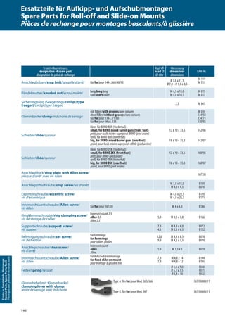 146
Ersatz-u.Spezialteile,Werkzeuge
SpecialParts,SpareParts,Tools
Piècesspéciales,piècesderechange,outils
Ersatzteilbezeichnung
designation of spare part
désignation de pièce de rechange
Kopf-Ø
head Ø
Ø tête
Abmessung
dimensions
dimensions
EAW-Nr.
Anschlagbolzen/stop bolt/goupille d‘arrêt für/for/pour 144-..068/48/90 Ø 7,0 x 11,5
Ø 7,0 x Ø 4,7 x 8,3
M 111
M 013
Rändelmutter/knurled nut/écrou moleté lang/long/long
kurz/short/court
M 4,5 x 11,0
M 4,0 x 10,5
M 015
M 017
Sicherungsring (Seegerring)/circlip (type
Seeger)/circlip (type Seeger) 2,3 M 041
Klemmbacke/clamp/mâchoire de serrage
mit Rillen/with grooves/avec rainures
ohne Rillen/without grooves/sans rainures
für/for/pour 134-...71/80
für/for/pour Mod. 130
M 034
134/50
134/71
130/05
Schieber/slide/curseur
klein, für BRNO BBF (Vorderfuß)
small, for BRNO mixed barrel guns (front foot)
petit, pour fusils mixtes superposés BRNO (pied avant)
groß, für BRNO BBF (Hinterfuß)
big, for BRNO mixed barrel guns (rear foot)
grand, pour fusils mixtes superposés BRNO (pied arrière)
12 x 10 x 33,6
18 x 10 x 35,8
142/06
142/07
Schieber/slide/curseur
klein, für BRNO ZKK (Vorderfuß)
small, for BRNO ZKK (front foot)
petit, pour BRNO (pied avant)
groß, für BRNO ZKK (Hinterfuß)
big, for BRNO ZKK (rear foot)
grand, pour BRNO (pied arrière)
12 x 10 x 33,6
18 x 10 x 35,8
168/06
168/07
Anschlagblock/stop plate with Allen screw/
plaque d‘arrêt avec vis Allen 167/38
Anschlagstiftschraube/stop screw/vis d‘arrêt M 3,0 x 11,0
M 4,0 x 4,5
B150
B076
Exzenterschraube/eccentric screw/
vis d’excentrique
M 4,0 x 22,5
M 4,0 x 25,7
B170
B171
Innensechskantschraube/Allen screw/
vis Allen für/for/pour 167/38 M 4 x 6,0 B186
Ringklemmschraube/ring clamping screw/
vis de serrage de collier
Innensechskant 2,5
Allen 2.5
Allen 2,5
5,0 M 3,5 x 7,8 B166
Supportschraube/support screw/
vis support
7,0
4,5
M 4,0 x 6,0
M 3,5 x 6,5
B072
B122
Befestigungsschraube/set screw/
vis de fixation
für Formringe
for form rings
pour colliers profilés
12,0
9,0
M 4,5 x 8,5
M 4,5 x 7,5
B078
B070
Anschlagschraube/stop screw/
vis d‘arrêt
Innensechskant
Allen
Allen
5,0 M 3,5 x 5 B079
Innensechskantschraube/Allen screw/
vis Allen
für Aufschub-Festmontage
for fixed slide-on mount
pour montage à glissière fixe
7,0
7,0
M 4,0 x 14
M 4,0 x 12
B194
B195
Feder/spring/ressort
Ø 1,8 x 7,0
Ø 5,3 x 7,5
Ø 5,8 x 18
F010
F011
F012
Klemmhebel mit Klemmbacke/
clamping lever with clamp/
levier de serrage avec mâchoire
Type A: für/for/pour Mod. 365/366
Type B: für/for/pour Mod. 367
365/00800/11
367/00800/11
Type A: für/Type A: für/
Type B: für/Type B: für/
Ersatzteile für Aufkipp- und Aufschubmontagen
Spare Parts for Roll-off and Slide-on Mounts
Pièces de rechange pour montages basculants/à glissière
 
