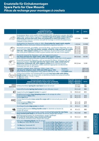 147
Ersatz-u.Spezialteile,Werkzeuge
SpecialParts,SpareParts,Tools
Piècesspéciales,piècesderechange,outils
Ersatzteilbezeichnung
designation of spare part
désignation de pièce de rechange
L/BH EAW-Nr.
Vorderplatte: Wenn nicht anders vorgeschrieben oder erforderlich, werden alle SEM-
Vorderfüße in diese Platte eingepasst./standard-type front plate. Unless specified
differently, all front feet with claws are prepared to match this plate/embase
avant standard. Sauf avis contraire, tout pied de montage à crochets est préparé pour
s’adapter à cette embase.
L 21,5 mm 14-00000
Vorderplatte für Reparatur, eckig (o. Abb.)./front plate for repair work, angular
(not ill.)./embase avant pour travaux de réparation, anguleuse (sans ill.). L 24,0 mm 14-01000
Hinterfuß-Unterteile, geschliffen, passend für Ring- und Prismen-Oberteile, mit Sup-
portschrauben./rear foot sub-bases, sanded, suited for rings and tops for scopes
with rail, with support screws./parties inférieures de pied arrière polies, utilisables
avec toute partie supérieure à collier ou pour lunettes avec rail, avec vis de support.
BH 6,5 mm
BH 9,5 mm
BH 12,5 mm
BH 17,5 mm
BH 22,5 mm
00/6065
00/6095
00/6125
00/6175
00/6225
Hinterfuß-Unterteil für Reparatur, voll, mit Supportschrauben/
rear foot sub-base for repair work, solid, with support screws/
partie inférieure de pied arrière pour travaux de réparation, solide, avec vis de support.
BH 27,0 mm 00/2700
Hinterfuß-Unterteil für Reparatur, voll, nur passend für Mann. Schönauer GK, mit
Supportschrauben./rear foot sub-base for repair work, solid, suited only for
Mannlicher Schönauer GK, with support screws/partie inférieure de pied
arrière pour travaux de réparation, solide, seulement appropriée à la Mannlicher
Schönauer GK, avec vis de support.
BH 32,0 mm 122/00
Unterteil f. Adapter Mod. 2300 bzw. 2700 (s. Seite 144)/ Standard
sub-base for adapters mod. 2300 and 2700 (see p. 144)/ «Ferlacher»
partie inférieure pour adaptateurs mod. 2300 et 2700 (voir p. 144) voll/solid/solide
2300/19-055
2300/119-055
2300/19-055/1
Schlösschenschieber mit Schiebergriff-Schraube/rear base slide with sliding
handle screw/curseur de serrure avec vis destinée au bouton du curseur de serrure:
für/for/pour 30-0..../ 31-0..../ 35-0....
für/for/pour 32-0....
35/00
32/00
Mindestbestellmenge ab Werk 10 Stück je Sorte
minimum order quantity ex factory 10 pcs. of each kind
quantité minimum pour livraison départ usine: 10 pcs. par sorte
Kopf-Ø
head Ø
Ø tête
Abmessung
dimensions
dimensions
EAW-Nr.
Schlösschenfeder/spring for rear base/ressort de serrure 2,7 x 11,5
2,7 x 18,0
F001
F004
Federstiftschraube/spring stud screw/vis sans tête pour ressort M 3,5 x 4,0 B085
Supportschraube/support screw/vis support 7,0 M 4,0 x 6,0 B072
Ringklemmschraube/ring clamping screw/vis de serrage de collier:
Innensechskant/Allen/Allen
Schlitz/slot/fente
5,0
5,0
M 3,5 x 7,8
M 3,5 x 7,8
B166
B123
Prisma-Querschraube/cross screw for scope rail/vis transversale pour rail de
lunette:
Innensechskant/Allen/Allen
Schlitz/with slot/à fente
5,5
5,5
M 3,5 x 20
M 3,5 x 20
B190
B111
Anschlagschraube/stop screw/vis d‘arrêt 5,0 M 3,5 x 5 B080
Schiebergriffschraube/sliding handle screw/vis destinée au bouton du
curseur de serrure 4,0 M 3 x 3,5 B082
Schlösschenbefestigungsschraube, langer Senkkopf/set screw for rear base,
long countersunk head/vis de fixation de serrure, longue tête conique 5,0 M 3,5 x 8,0 B083
Befestigungsschrauben für Vorderplatten, langer Senkkopf/
set screw for front plate, long countersunk head/
vis de fixation d‘embase avant, longue tête conique
5,0 M 3,5 x 5,5 B084
Keilmutter/clamping block/cale de serrage:
- für/for/pour Zeiss VM/ZM, Docter für Vorderfuß/for front foot/pour pied avant
für Hinterfuß/for rear foot/pour pied arrière
- für/for/pour Swarowski SR für Vorderfuß/for front foot/pour pied avant
für Hinterfuß/for rear foot/pour pied arrière
- für/for/pour Schmidt & Bender Convex für Vorderfuß/for front foot/pour pied avant
für Hinterfuß/for rear foot/pour pied arrière
M5
M4
M5
M4
M5
M4
1400/15
1400/14
2400/15
2400/14
3400/15
3400/14
Ersatzteile für Einhakmontagen
Spare Parts for Claw Mounts
Pièces de rechange pour montages à crochets
 