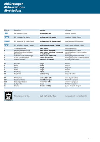 151
EAW-Nr. Bestell-Nr. part No. référence
für Standard-Prisma for standard rail pour rail standard
Für Zeiss VM/ZM, Docter for Zeiss VM/ZM, Docter pour Zeiss VM/ZM, Docter
Für Swarovski SR, Kahles (neu) for Swarovski SR, Kahles (new) pour Swarovski SR (nouveau)
Für Schmidt & Bender Convex for Schmidt & Bender Convex pour Schmidt & Bender Convex
e Schwenkmontage pivot mount montage pivotant
a Hebelschwenkmontage pivot mount with lever montage pivotant à levier
A
Hebelschwenkmontage aus
Einzelteilen
pivot mount with lever composed
of single parts
montage pivotant à levier en pièces
détachées
s Aufschub-/Aufkippmontage slide-on/roll-oﬀ mount montage à glissière/basculant
c Suhler Einhakmontage Suhler claw mount montage à crochets à la façon de Suhl
# Waﬀenkennziﬀer reference No. of riﬂe n° correspond. à l‘arme
BH Bauhöhe height hauteur
B Breite width largeur
L Länge length longueur
H Höhe height hauteur
KR Kröpfung oﬀset coude
RB Ringbreite width of ring largeur de collier
KK Kleinkaliber small calibre riﬂe arme de petit calibre
BBF Bockbüchsﬂinte mixed barrel gun fusil mixte superposé
BDB Bockdoppelbüchse over/under riﬂe carabine superposée
LG Luftgewehr airgun fusil à air comprimé
Pr. Prisma dovetail (width) queue d‘aronde (largeur)
Markenzeichen für USA trade mark for the USA marque déposée pour les Etats-Unis
Abkürzungen
Abbreviations
Abréviations
 