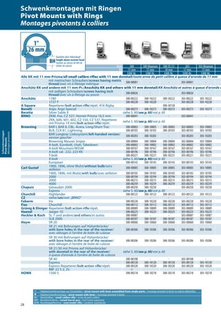 28
Schwenkmontagen
PivotMounts
Montagespivotants
A Hebelschwenkmontage aus Einzelteilen / pivot mount with lever assembled from single parts / montage pivotant à levier en pièces détachées
a Hebelschwenkmontage / pivot mount with lever / montage pivotant à levier
KK: Kleinkaliber / small calibre rifle / arme de petit calibre
BBF: Bockbüchsflinte / mixed barrel gun / fusil mixte superposé
BDB: Bockdoppelbüchse / over/under rifle / carabine superposée
Mod. 300 300 Magnum 300 XS (1) 303 303 Magnum
BH 17 mm 17 mm 18 mm 17 mm 17 mm
EAW-Nr. EAW-Nr. EAW-Nr. EAW-Nr. EAW-Nr.
Alle KK mit 11 mm-Prisma/all small calibre rifles with 11 mm dovetail/toute arme de petit calibre à queue d’aronde de 11 mm
mit metrischen Schrauben/screws having metric
thread/avec vis à filetage métrique 300-00001 - - 303-00001 -
Anschütz KK und andere mit 11 mm-Pr./Anschütz KK and others with 11 mm dovetail/KK Anschütz et autres à queue d’aronde de 11
mit zolligen Schrauben/screws having inch
thread/avec vis à filetage au pouce 300-00026 - - 303-00026 -
Anschütz 1780 300-00222 300-10222 300-30222 303-00222 303-10222
1727 F 300-00228 300-10228 - 303-00228 303-10228
A Square Repetierer/bolt action rifle/répét. 416 Rigby - - 300-30158 - -
Benelli Argo, Argo Special 300-00273 300-10273 300-30273 303-00273 303-10273
Beretta Silver Sable II siehe S. 60/see p. 60/voir p. 60
BRNO ZKM, Fox, CZ 527, Hornet Prisma 16,5 mm 300-00041 - - 303-00041 -
ZKK, 600, 601, 602, CZ 550, CZ 537, Repetierer
mit Prisma 19 mm/bolt action rifle/répét. siehe S. 60/see p. 60/voir p. 60
Browning BAR I, BAR II, CBL, Acera, Long/Short Trac 300-00003 300-10003 300-30003 303-00003 303-10003
BLR, CLR 81, Lightning 300-00103 300-10103 300-30103 303-00103 303-10103
BAR Longtrac Linkssystem/left-handed version/
version gaucher 300-00203 300-10203 - 303-00203 303-10203
Browning Mauser Sniper 300-00004 300-10004 300-30004 303-00004 303-10004
A-bolt, Eurobolt, Utah, Takedown 300-00002 300-10002 300-30002 303-00002 303-10002
A-bolt Mountain/WSSM 300-00167 300-10167 300-30167 303-00167 303-10167
A-bolt cal. .222, 223 KK 300-00196 300-10196 300-30196 303-00196 303-10196
T-bolt 300-00221 300-10221 300-30221 303-00221 303-10221
X-bolt siehe S. 60/see p. 60/voir p. 60
European 300-00143 300-10143 300-30143 303-00143 303-10143
Carl Gustaf 1900, 1896, ohne Wulst/without bulb/sans
œilleton 300-00005 300-10005 300-30005 303-00005 303-10005
1900, 1896, mit Wulst/with bulb/avec œilleton 300-00105 300-10105 300-30105 303-00105 303-10105
2000 300-00194 300-10194 300-30194 303-00194 303-10194
3000 300-00215 300-10215 300-30215 303-00215 303-10215
4000 300-00259 300-10259 300-30259 303-00259 303-10259
Chapuis Gévaudan 2000 300-00250 300-10250 - 303-00250 303-10250
Express siehe S. 60/see p. 60/voir p. 60
Churchill Highlander 300-00123 300-10123 300-30123 303-00123 303-10123
CZ siehe/see/voir „BRNO“ - - - -
Fabarm Iris 300-00220 300-10220 300-30220 303-00220 303-10220
Fias Churchill 300-00112 300-10112 300-30112 303-00112 303-10112
Grünig & Elmiger Repetierer/bolt action rifle/répét. 300-00089 300-10089 300-30089 303-00089 303-10089
Haenel Jaeger 10 300-00225 300-10225 300-30225 303-00225 303-10225
Heckler & Koch SL 7 und andere/and others/et autres 300-00087 - - 303-00087 303-10087
SLB 2000 300-00187 300-10187 300-30187 303-00187 303-10187
Heym SR 20 300-00060 300-10060 300-30060 303-00060 303-10060
SR 21 mit Bohrungen auf Hülsenbrücke/
with bore holes in the rear of the receiver/
avec alésages à l‘arrière de boîte de culasse
300-00306 300-10306 300-30306 303-00306 303-10306
SR 30 mit Bohrungen auf Hülsenbrücke/
with bore holes in the rear of the receiver/
avec alésages à l‘arrière de boîte de culasse
300-00206 300-10206 300-30206 303-00206 303-10206
SR 21/30 mit Prisma auf Hülsenbrücke/
with dovetail in the rear of the receiver/
à queue d‘aronde à l‘arrière de boîte de culasse
siehe S. 60/see p. 60/voir p. 60
SR 40 300-00108 - - 303-00108 -
Express 300-00120 300-10120 300-30120 303-00120 303-10120
Express Repetierer/bolt action rifle/répét. 300-00320 300-10320 300-30320 303-00320 303-10320
BBF 22 S 2, 25 A
HOWA 1500 S 300-00218 300-10218 300-30218 303-00218 303-10218
1"
26 mm
Bauhöhe über Hülsenkopf
height above receiver head
hauteur au-dessus de tête de
boîtier de culasse
Schwenkmontagen mit Ringen
Pivot Mounts with Rings
Montages pivotants à colliers
 