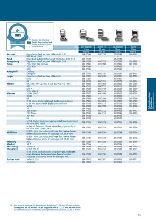 45
Schwenkmontagen
PivotMounts
Montagespivotants
(1) Auf Wunsch sind alle XS-Modelle mit Kröpfung 23, 33 und 45 mm lieferbar.
On request, all XS models can be supplied with a 23, 33, and 45 mm offset.
Sur demande, tous les modèles XS sont disponibles avec coude de 23, 33, et 45 mm.
Mod. 304 Magnum 304 XS (1) 305 Magnum 305 XS
BH 19 mm 20 mm 19 mm 20 mm
EAW-Nr. EAW-Nr. EAW-Nr. EAW-Nr.
Kettner Repetierer/bolt action rifle/répét. L 83 304-17149 304-37149 305-17149 305-37149
BBF Mod. 2000 A A
Kind Rep./bolt action rifle/répét. Hubertus B M 113 304-17142 - 305-17142 -
Kongsberg Repetierer/bolt action rifle/répét. 393 304-17239 304-37239 305-17239 305-37239
Krico 700, 900, 902 Deluxe 304-17006 304-37006 305-17006 305-37006
300, 400 304-17066 - 305-17066 -
600 304-17106 - 305-17106 -
Krieghoff Drilling A A
Semprio 304-17191 304-37191 305-17191 305-37191
Luger Repetierer/bolt action rifle/répét. 304-17205 304-37205 305-17205 305-37205
Mini 304-17207 - 305-17207 -
04 304-17174 304-37174 305-17174 305-37174
Marlin 94, 336, 444 CL, No. 9, AS 30, 922, 45,1895 304-17036 304-37036 305-17036 305-37036
455 304-17111 304-37111 305-17111 305-37111
MR 7 304-17169 304-37169 305-17169 305-37169
XLR, MXLR 304-17136 304-37136 305-17136 305-37136
Mauser 2000, 3000 304-17007 304-37007 305-17007 305-37007
4000 304-17008 - 305-17008 -
66 304-17009 304-37009 305-17009 305-37009
K 98 ohne Wulst/without bulb/sans œilleton 304-17010 304-37010 305-17010 305-37010
K 98 mit Wulst/with bulb/avec œilleton 304-17110 304-37110 305-17110 305-37110
M 98 304-17098 304-37098 305-17098 305-37098
77 304-17063 - 305-17063 -
226 Titan 304-17122 304-37122 305-17122 305-37122
225 Titan 304-17145 304-37145 305-17145 305-37145
201 KK 304-17126 - 305-17126 -
86 304-17129 - 305-17129 -
M 94, 96 bis Seriennr./up to serial No./jusqu’au no
de série 96011999 304-17156 304-37156 305-17156 305-37156
M 96 ab Seriennr./from serial No./à partir du no
de série 960112000, M 97 304-17256 304-37256 305-17256 305-37256
McMillan M 88 - hint. Lochabstand/rear dist. betw. bore
holes/distance entre les alésages AR 21,9 mm 304-17144 304-37144 305-17144 305-37144
M 88 - hint. Lochabstand/rear dist. betw. bore
holes/distance entre les alésages AR 15,87 mm 304-17146 304-37146 305-17146 305-37146
Mercury 870 304-17204 304-37204 305-17204 305-37204
Merkel SR 1 304-17186 - 305-17186 -
Mossberg 100 ATR 304-17219 304-37219 305-17219 305-37219
Musgrave M 83, 90, 94 304-17124 304-37124 305-17124 305-37124
K 98 (hint. Lochabstand angeben/pls. indicate
rear distance between bore holes/veuillez
indiquer la distance entre les alésages AR)
304-17184 304-37184 305-17184 305-37184
Parker Hale Safari 1200 304-17011 304-37011 305-17011 305-37011
Midland 304-17062 - 305-17062 -
34
mm
Bauhöhe über Hülsenkopf
height above receiver head
hauteur au-dessus de tête de
boîtier de culasse
 
