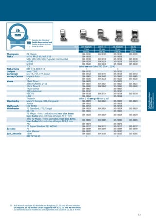 51
Schwenkmontagen
PivotMounts
Montagespivotants
(1) Auf Wunsch sind alle XS-Modelle mit Kröpfung 23, 33 und 45 mm lieferbar.
On request, all XS models can be supplied with a 23, 33, and 45 mm offset.
Sur demande, tous les modèles XS sont disponibles avec coude de 23, 33, et 45 mm.
Mod. 304 Magnum 304 XS (1) 305 Magnum 305 XS
BH 19 mm 20 mm 19 mm 20 mm
EAW-Nr. EAW-Nr. EAW-Nr. EAW-Nr.
Thompson 22 Classic 304-18185 304-38185 305-18185 305-38185
Tikka M 76, M/LS 65, M/LS 55 304-18038 - 305-18038 -
558, 590, 658, 690, Pupular, Continental 304-18138 304-38138 305-18138 305-38138
M 595 304-18538 304-38538 305-18538 305-38538
M 695 304-18638 304-38638 305-18638 305-38638
T 3 siehe/see/voir Sako TRG 21/41, 22/42
Tikka Italia BBF 412, BDB 512 A A
Unique Mod. T.G.C 304-18135 - 305-18135 -
Varberger M 717, 757, 777, Luxus 304-18154 304-38154 305-18154 305-38154
Verney-Carron Impact Auto 304-18405 304-38405 305-18405 305-38405
LA 304-18226 304-38226 305-18226 305-38226
Voere 2140, Titan I 304-18020 - 305-18020 -
2165 Kufstein, 2155 304-18021 304-38021 305-18021 305-38021
2145, Titan II 304-18045 304-38045 305-18045 305-38045
Titan Menor 304-18061 - 305-18061 -
2185 Automat 304-18141 - 305-18141 -
VEC 91 304-18134 304-38134 305-18134 305-38134
LBW 304-18264 - 305-18264 -
Tirolerin siehe S. 60/see p. 60/voir p. 60
Weatherby Mark V, Europa, 300, Vanguard 304-18023 304-38023 305-18023 305-38023
Junior 304-18058 - 305-18058 -
Weihrauch HW 60 KK 304-18153 - 305-18153 -
Winchester 70 Standard, 770, Target 304-18024 304-38024 305-18024 305-38024
88, 100 304-18025 - 305-18025 -
70 Magn. - hint. Lochabstand/rear dist. betw.
bore holes/dist. entre les alésages AR 11mm 304-18029 304-38029 305-18029 305-38029
XTR, 70 Magn. - hint. Lochabst./rear dist. betw.
bore holes/dist. entre les alésages AR 8,3 mm 304-18085 304-38085 305-18085 305-38085
777 304-18072 - 305-18072 -
70 Super Shadow 223 WSSM 304-18117 304-38117 305-18117 305-38117
Zastava 70 304-18049 304-38049 305-18049 305-38049
Mini Mauser 304-18107 - 305-18107 -
Zoli, Antonio 1900 304-18305 304-38305 305-18305 305-38305
BBF SP 90-95 A A
36
mm
Bauhöhe über Hülsenkopf
height above receiver head
hauteur au-dessus de tête de
boîtier de culasse
 
