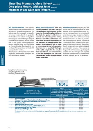 62
Schwenkmontagen
PivotMounts
Montagespivotants
Along with corresponding front and
rear sub-bases the one-piece top with
rail can be used as pivot mount or claw
mount for almost all long barreled arms.
Thanks to the special front feet an ex-
tremely low mounting of the aiming
devices is possible. Available are ver-
sions with Weaver or 12 mm rail, for
red dot sights, or for ring mounts and
mounts for scopes with rail. In order
to compensate vertical tolerances the
front foot may be reworked.The length
of the rail is adapted to the arm, the
front foot fitted in, and corresponding
to the two tappings in the sub-bases
two holes are drilled through the top
for the set screws.
Das Prismen-Oberteil kann mit ent-
sprechenden Vorder- und Hinterfuß-Un-
terteilen als Schwenkmontage oder Ein-
hakmontage für nahezu alle Langwaffen
verwendet werden. Durch die speziellen
Vorderfüße ist eine extrem niedrige Posi-
tionierung der Zieleinrichtungen möglich.
Es sind Ausführungen mit Weaver-Prisma,
mit 12 mm Prisma, für Rotpunktvisie-
rungen oder für Ringe bzw. für Monta-
ge-Prismen lieferbar. Zum Ausgleich von
vertikalen Toleranzen kann der Vorderfuß
nachgearbeitet werden.
Die Länge der Schiene wird an die Waffe
angepasst, der Vorderfuß eingepasst und
mit dem Oberteil verbohrt.
La partie supérieure en une pièce peut être
utilisée avec les parties inférieures de pieds
avant et arrière correspondantes pour for-
mer un montage pivotant ou un montage à
crochets pour presque toute arme d‘épaule.
Grâce aux pieds avant spéciaux une pose
extrêmement basse du viseur est possible.
Des versions à prisme Weaver, à prisme de
12 mm, pour points rouges, ou pour mon-
tages à colliers ou prismes sont disponibles.
Pour la compensation des tolérances le pied
avant peut être retouché. Il faut adapter la
longueur du rail à la carabine, ajuster le pied
avant et faire deux perçages dans la partie
supérieure correspondant aux alésages dans
la partie inférieure pour les vis de fixation.
A B EDC A B EDC
komplette Schwenkmontage
complete pivot mount
montage pivotant complet
Lieferung ohne Zielgerät
aiming device not included
viseur non inclus
mit Quernuten 4 und 5 mm
with 4 and 5 mm cross slots
avec tenons transversales de 4 et 5 mm
Mod. 883
Komplettmontage mit Vorderplatte, Schlöss-
chen und Befestigungsschrauben/complete
mount with front base, rear base and set
screws/montage complet avec embase avant,
serrure et vis de fixation
Mod. 883
Zweitmontage: nur das Oberteil/
secondary mount: only top/
montage secondaire: seulement
partie supérieure
EAW-Nr. EAW-Nr.
e Browning BAR 883-00003 883/003
e Mauser K 98 ohne Wulst/without bulb/sans œilleton 883-00010 883/010
e Mauser K 98 mit Wulst/with bulb/avec œilleton 883-00110 883/110
e Remington 700 883-00012 883/012
e Remington 4/7400, 6/7600 883-00074 883/074
e Sako 75 Forester, Varmint, L 579, M 591, A II 883-00214 883/214
e Steyr Mannlicher SBS 96 Classic 883-00202 883/202
e Winchester 70 Magn, XTR 883-00085 883/085
für fast alle Waffen auf Anfrage erhältlich/available on request for almost all rifle models/disponible sur demande pour presque toute
carabine
Einteilige Montage, ohne Gelenk (patentiert)
One-piece Mount, without Joint (patented)
Montageenunepièce,sansjointure (breveté)
 