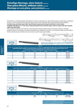 64
Schwenkmontagen
PivotMounts
Montagespivotants Einteilige Montage, ohne Gelenk (patentiert)
One-piece Mount, without Joint (patented)
Montage en une pièce, sans jointure (breveté)
Für Repetierer und Kipplaufwaﬀen. Oberteile für Schwenk-, Hebelschwenk- oder Einhakmontage. Ausführungen mit Weaver-
Prisma, 11 mm Prisma oder ohne Prisma für Ringe sowie Prismen-Oberteile oder für Rotpunkt-Visierungen lieferbar.
For bolt action and break-open riﬂes. Tops for pivot mounts, pivot mounts with lever or claw mounts.
Available with Weaver or 11 mm rail, or without dovetail (to be used with rings). Tops for scopes with rail or red dot
sights also obtainable.
Pour carabines à répétition et carabines à canon basculant. Parties supérieures pour montages pivotants, montages
pivotants à levier ou montages à crochets. Disponibles avec rail Weaver ou rail de 11 mm, ou pour l‘emploi avec des colliers).
Parties supérieures pour lunettes avec rail ou viseurs à point rouge aussi livrables.
e Schwenkmontage/ pivot mount/ montage pivotant
a Hebelschwenkmontage/pivot mount with lever/montage pivotant à levier
b Einhakmontage/claw mount/ montage à crochets
für Hinterfuß-Unterteil/for rear foot sub-base/pour partie inférieure de pied arrière
M mm L mm V mm H mm EAW-Nr.
b 15,5 162 5,7 6,7 801/0162
e 15,5 162 5,7 6,7 801/1162
a 15,5 162 5,7 6,7 801/2162
b 30,0 210 5,7 6,7 801/0210
a 30,0 210 5,7 6,7 801/2210
Bei Mod. 801 muss individuell ein Loch Ø 7 mm gebohrt werden./For mod. 801 a bore
hole Ø 7 mm has to be drilled. /Pour le modèle 801, il faut faire un alésage de Ø 7 mm.
Mod. 801
Montageschiene mit flacher Oberseite zur Aufnahme von Formringen oder Prisma-Oberteilen/mounting rail, flat upper side for the fitting of form rings or tops for
scopes with rail/rail de montage, face supérieure plate pour l’installation de colliers profilés ou parties supérieures pour lunettes avec rail
Mod. 883
Weaver-Schiene mit Quernuten 4 und 5 mm/Weaver rail with 4 and 5 mm cross slots/rail Weaver avec tenons transversales de 4 et 5 mm
L mm V mm H mm EAW-Nr.
e 140,0 5,5 6,0 883/1140
a 144,0 5,5 7,0 883/2144
e 156,0 5,5 6,0 883/1156
b 156,0 5,5 7,0 883/0156
a 156,0 5,5 7,0 883/2156
b 200,0 5,5 7,0 883/0200
e 200,0 5,5 6,0 883/1200
a 200,0 5,5 8,0 883/2200
b 220,0 5,5 7,0 883/0220
e 350,0 5,5 6,0 883/1350
e 350,0 7,5 8,0 883/1350/080
Mod. 883
Weaver-Schiene mit Quernuten 4 mm/Weaver rail with 4 mm cross slots/rail Weaver avec tenons transversales de 4 mm
L mm V mm H mm EAW-Nr.
e 350,0 5,5 6,0 883/1350
e 350,0 7,5 8,0 883/1350/080
A B EDC
A B EDC
A B EDC
Mod. 883Mod. 883
 