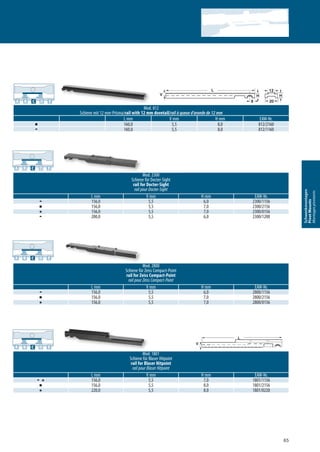 65
Schwenkmontagen
PivotMounts
Montagespivotants
L mm V mm H mm EAW-Nr.
a 160,0 5,5 8,0 812/2160
e 160,0 5,5 8,0 812/1160
Mod. 812
Schiene mit 12 mm-Prisma/rail with 12 mm dovetail/rail à queue d’aronde de 12 mm
A B EDC
Mod. 2300
Schiene für Docter-Sight
rail for Docter-Sight
rail pour Docter-Sight
L mm V mm H mm EAW-Nr.
e 156,0 5,5 6,0 2300/1156
a 156,0 5,5 7,0 2300/2156
b 156,0 5,5 7,0 2300/0156
e 200,0 5,5 6,0 2300/1200
A B EDC
A B EDC
Mod. 1801
Schiene für Blaser Hitpoint
rail for Blaser Hitpoint
rail pour Blaser Hitpoint
L mm V mm H mm EAW-Nr.
e b 156,0 5,5 7,0 1801/1156
a 156,0 5,5 8,0 1801/2156
b 220,0 5,5 8,0 1801/0220
Mod. 2800
Schiene für Zeiss Compact-Point
rail for Zeiss Compact-Point
rail pour Zeiss Compact-Point
L mm V mm H mm EAW-Nr.
e 156,0 5,5 6,0 2800/1156
a 156,0 5,5 7,0 2800/2156
b 156,0 5,5 7,0 2800/0156
A B EDC
 