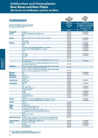 72
Schwenkmontagen
PivotMounts
Montagespivotants
Mod. 0/35 a Mod. 3114
Schlösschen
rear bases
serrures
Hinterplatten f. 14,5 mm-Prisma
rear plates f. 14.5 mm dovetail
embases-socles pour queue
d‘aronde de 14,5 mm
EAW-Nr. EAW-Nr.
Krieghoff Semprio 0/35191 3114/00191
Luger Repetierer/bolt action rifle/répét. 0/35205 3114/00205
Mini 0/35207 -
04 0/35174 -
Marlin 94, 336, 444 CL, No. 9, AS 30, 922, 45, 1895 0/35036 3114/00036
455 0/35111 3114/00111
XLR, MXLR 0/35136 -
Mauser 2000, 3000 0/35007 3114/00007
4000 0/35008 3114/00008
66 0/35009 3114/00009
K 98 ohne Wulst/without bulb/sans œilleton 0/35010 3114/00010
K 98 mit Wulst/with bulb/avec œilleton 0/35110 3114/00110
M 98 0/35098 3114/00098
77 0/35063
226 Titan 0/35122 3114/00122
225 Titan 0/35145 3114/00145
201 KK 0/35126 -
86 0/35129 -
M 94, M 96 bis Seriennr./up to serial No./jusqu‘au no
de
série 96011999 0/35156 3114/00156
M 94, M 96 ab Seriennr./from serial No./à partir du no
de
série 960112000, M 97 0/35256 -
McMillan M 88 - hinterer Lochabstand/rear dist. betw. bore holes/
distance entre les alésages AR 21,9 mm 0/35144 -
M 88 - hinterer Lochabstand/rear dist. betw. bore holes/
distance entre les alésages AR 15,87 mm 0/35146 -
Mercury 870 0/35204 3114/00204
Merkel SR 1 0/35186 3114/00186
Mossberg 100 ATR 0/35219 -
Musgrave M 83, 90, 94 0/35124 -
K 98 ▲ 0/35184 -
Parker Hale Safari 1200 0/35011 3114/00011
Midland 0/35062
Remington 700, 78 0/35012 3114/00012
710 0/35710
740, 742, 760 0/35013 3114/00013
600, 660, Mohawk 0/35032 3114/00032
4/7400, 6/7600 0/35074
Seven 0/35078 3114/00078
40-XB 0/35079 3114/00079
770 cal. .300 0/35217 3114/00217
750 Woodmaster 0/35211 3114/00211
XR 100 0/35188 -
Rizzini Express mit Schiene/with rib/avec bande de 10 mm - 3114/00181
Express mit Schiene/with rib/avec bande de 7 mm - 3114/00182
Rößler Titan 6 0/35459 -
Titan 16 0/35356 -
Ruger 44 Magnum 0/35028 -
RWS M 89 („Sicherheitsbüchse“) 0/35223 -
Sako 75 Vixen, L 461, S 491, A l 0/35114 -
75 Forester, Varmint, L 579, M 591, A II 0/35214 -
75 Finnbear, L 61 R, L691, M 995, A III/IV/V 0/35314 -
85 M 0/35414 -
TRG 21/41, 22/42 0/35238 -
A7 M, S 0/35232 -
SAN Swiss Arms SHR 970, bitte angeben: 4 o. 6 Bohrungen/pls indicate
number of bore holes/indiquer nombre d‘alésages, s.v.p.
0/35175 -
Santa Barbara Repetierer/bolt action rifle/répét. 0/35044 3114/00044
Sauer 80, 90, 92, SSG 2000 0/35015 3114/00015
SR 200 0/35059 3114/00059
202 Magnum 0/35659 3114/00659
202 Medium 0/35759 -
Mod. 0/35Mod. 0/35 aa Mod. 3114Mod. 3114
Schlösschen sind einstellbar, wie auf Seite 18 beschrieben.
Rear bases are adjustable as described on page 18.
Pour le réglage des serrures voir page 18.
E
Schlösschen und Hinterplatten
Rear Bases and Rear Plates
Serrures et embases-socles arrière
▲ bitte hinteren Lochabstand angeben
please indicate rear distance between bore holes
veuillez indiquer la distance entre les alésages AR
 