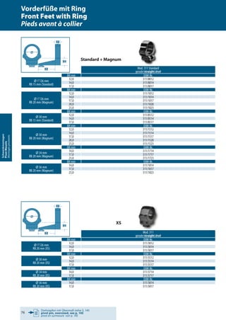 Drehzapfen mit Übermaß siehe S. 145
pivot pin, oversized, see p. 145
pivot en surmesure voir p. 145
76
Schwenkmontagen
PivotMounts
Montagespivotants
Mod. 311 Standard
gerade/straight/droit
BH mm EAW-Nr.
Ø 1"/26 mm
RB 15 mm (Standard)
12,0 311/0012
14,0 311/0014
17,0 311/0017
BH mm EAW-Nr.
Ø 1"/26 mm
RB 20 mm (Magnum)
12,0 311/1012
14,0 311/1014
17,0 311/1017
20,0 311/1020
23,0 311/1023
BH mm EAW-Nr.
Ø 30 mm
RB 15 mm (Standard)
12,0 311/0512
14,0 311/0514
17,0 311/0517
BH mm EAW-Nr.
Ø 30 mm
RB 20 mm (Magnum)
12,0 311/1512
14,0 311/1514
17,0 311/1517
20,0 311/1520
23,0 311/1523
BH mm EAW-Nr.
Ø 34 mm
RB 20 mm (Magnum)
14,0 311/1714
17,0 311/1717
23,0 311/1723
BH mm EAW-Nr.
Ø 36 mm
RB 20 mm (Magnum)
14,0 311/1814
17,0 311/1817
23,0 311/1823
Standard + Magnum
Mod. 311
gerade/straight/droit
BH mm EAW-Nr.
Ø 1"/26 mm
RB 20 mm (XS)
12,0 311/3012
14,0 311/3014
17,0 311/3017
BH mm EAW-Nr.
Ø 30 mm
RB 20 mm (XS)
12,0 311/3512
14,0 311/3514
17,0 311/3517
BH mm EAW-Nr.
Ø 34 mm
RB 20 mm (XS)
14,0 311/3714
17,0 311/3717
BH mm EAW-Nr.
Ø 36 mm
RB 20 mm (XS)
14,0 311/3814
17,0 311/3817
XS
ø
RB
KR
ø
RB
KR
Vorderfüße mit Ring
Front Feet with Ring
Pieds avant à collier
 