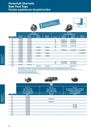 82
Schwenkmontagen
PivotMounts
Montagespivotants
Einhakmontagen
ClawMounts
Montagesàcrochets
Mod. 416
mit 1 Querschraube
with 1 cross screw
avec 1 vis transversale
Mod. 420
mit 2 Querschrauben
with 2 cross screws
avec 2 vis transversales
Mod. 412
zum Klemmen, kein Bohren erforderlich!
for clamping, no drilling required!
à serrer, pas de perçage!
gerade/straight/droit KR 17 mm gerade/straight/droit
BH mm EAW-Nr. EAW-Nr. EAW-Nr.
4,25 416/0042
4,5 416/0045
5,0 416/0050 420/0050/17
5,5 416/0055
6,0 416/0060 420/0060/17
6,5 416/0065
7,0 416/0070 412/1070
7,5 416/0075 412/1075
8,0 416/0080 412/1080
8,5 416/0085
9,0 416/0090
9,5 416/0095
10,0 416/0100
10,5 416/0105
Mod. 318 Mod. 322
gerade/straight/droit gekröpft/extended/coudé
Ø 1“/26 mm Ø 30 mm Ø 34 mm Ø 36 mm Ø 1“/26 mm Ø 30 mm Ø 34 mm
BH mm EAW-Nr. EAW-Nr. EAW-Nr. EAW-Nr. KR mm EAW-Nr. EAW-Nr. EAW-Nr.
4,0 318/0040 318/5040
4,5 318/0045 318/5045 20 322/0045/20 322/5045/20
5,0 318/0050 318/5050 20 322/0050/20 322/5050/20
5,5 318/0055 318/5055 20 322/0055/20 322/5055/20
6,0 318/0060 318/5060
6,5 318/0065 318/5065 20 322/0065/20* 322/5065/20*
7,0 318/0070 318/5070 318/7070 318/8070 20
7,5 318/0075 318/5075
8,0 318/0080 318/5080 318/7080 318/8080 20 322/0080/20* 322/5080/20* 322/7080/20*
8,5 318/0085 318/5085
9,0 318/0090 318/5090 318/7090 318/8090 322/7090/20*
9,5 318/0095 318/5095
10,0 318/0100 318/5100 318/7100 318/8100
10,5 318/0105 318/5105
11,0 318/0110 318/5110
11,5 318/0115 318/5115
12,0 318/0120 318/5120 30 322/0120/30* 322/5120/30*
12,0 40 322/0120/40* 322/5120/40*
12,5 318/0125 318/5125
13,0 318/7130 318/8130 322/5130/30**
* Diese Modelle sind geeignet für Zielfernrohre mit Verstärkung unter der Höhen- und Seitenverstellung, Freifräsung 1,5 mm
These models are suited for scopes with reinforced central tube below the turret (reticle adjustment), with a1.5 mm recess.
Les modèles sont appropriés aux lunettes qui sont renforcées au tube central au-dessous de la tourelle pour réglage du réticule, avec évidement de 1.5 mm.
** für Swarovski Z6i EE (extended eye relief)
for Swarovski Z6i EE (extended eye relief)
pour Swarovski Z6i EE (à distance œil-oculaire élargie)
Mod. 322Mod. 322
!
für Schwenk- u. Einhakmontagen!
for pivot mounts and claw mounts!
pourmontagespivotantsetmontagesàcrochets!
Hinterfuß-Oberteile
Rear Foot Tops
Parties supérieures de pied arrière
KR
1,5mm
 