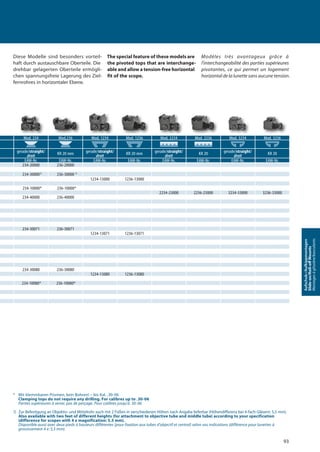 93
Aufschub-/Aufkippmontagen
Slide-on/Roll-oﬀMounts
Montagesàglissière/basculants
* Mit klemmbaren Prismen, kein Bohren! – bis Kal. .30-06
Clamping tops do not require any drilling. For calibres up to .30-06
Parties supérieures à serrer, pas de perçage. Pour calibres jusqu’à .30-06
1) Zur Befestigung an Objektiv- und Mittelrohr auch mit 2 Füßen in verschiedenen Höhen nach Angabe lieferbar (Höhendifferenz bei 4-fach-Gläsern: 5,5 mm).
Also available with two feet of different heights (for attachment to objective tube and middle tube) according to your specification
(difference for scopes with 4 x magnification: 5.5 mm).
Disponible aussi avec deux pieds à hauteurs différentes (pour fixation aux tubes d’objectif et central) selon vos indications (différence pour lunettes à
grossissement 4 x: 5,5 mm).
Mod. 234 Mod.236 Mod. 1234 Mod. 1236 Mod. 2234 Mod. 2236 Mod. 3234 Mod. 3236
gerade/straight/
droit KR 20 mm gerade/straight/
droit KR 20 mm gerade/straight/
droit KR 20 gerade/straight/
droit KR 20
EAW-Nr. EAW-Nr. EAW-Nr. EAW-Nr. EAW-Nr. EAW-Nr. EAW-Nr. EAW-Nr.
234-20000 236-20000
234-300001)
236-30000 1)
1234-13000 1236-13000
234-10000* 236-10000*
2234-23000 2236-23000 3234-33000 3236-33000
234-40000 236-40000
234-30071 236-30071
1234-13071 1236-13071
234-30080 236-30080
1234-13080 1236-13080
234-10080* 236-10080*
Diese Modelle sind besonders vorteil-
haft durch austauschbare Oberteile. Die
drehbar gelagerten Oberteile ermögli-
chen spannungsfreie Lagerung des Ziel-
fernrohres in horizontaler Ebene.
The special feature of these models are
the pivoted tops that are interchange-
able and allow a tension-free horizontal
fit of the scope.
Modèles très avantageux grâce à
l’interchangeabilité des parties supérieures
pivotantes, ce qui permet un logement
horizontal de la lunette sans aucune tension.
 