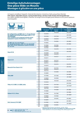 andere Oberteile siehe S. 129
other tops see p. 129
d’autres parties supérieures voir p. 129
98
Aufschub-/Aufkippmontagen
Slide-on/Roll-oﬀMounts
Montagesàglissière/basculants
Mod. 144 Mod. 244
Ø 1“/26 mm Ø 30 mm Prisma/prism/prisme
BH mm EAW-Nr. EAW-Nr. EAW-Nr.
für Luftgewehre und BBF mit 11–12 mm-Prisma/
for airguns and mixed barrel guns with 11–12
mm dovetail/
pour carabines à air comprimé et fusils mixtes
superposés à queue d’aronde de 11–12 mm
13,0 144-65148 244-20148
14,0 144-60148
15,5 244-30148
16,0 144-70148 144-75148
18,0 244-10148*
21,0 144-80148 144-85148
26,0 144-81148
für BBF mit 14,5 mm-Prisma/
for mixed barrel guns with 14.5 mm dovetail/
pour fusils mixtes superposés à queue d’aronde
de 14,5 mm
14,0 144-65056 244-20056
15,0 144-60056
16,5 244-30056
17,0 144-70056 144-75056
22,0 144-80056 144-85056
27,0 144-81056
Heym B 26
14,0 144-65190 244-20190
15,0 144-60190
16,5 244-30190
17,0 144-70190 144-75190
22,0 144-80190 144-85190
27,0 144-81190
Heym 22 S
14,0 144-65157 244-20157
15,0 144-60157
16,5 244-30157
17,0 144-70157 144-75157
22,0 144-80157 144-85157
27,0 144-81157
Marocchi Finn Classic 512
14,0 144-65193 244-20193
15,0 144-60193
16,5 244-30193
17,0 144-70193 144-75193
22,0 144-80193 144-85193
27,0 144-81193
Tikka BBF
13,0 144-65048 244-20048
14,0 144-60048
15,5 244-30048
16,0 144-70048 144-75048
18,0 244-10048*
21,0 144-80048 144-85048
26,0 144-81048
Tikka 412 S BBF, 512 BDB, Italia
13,0 144-65168 244-20168
14,0 144-60168
15,5 244-30168
16,0 144-70168 144-75168
18,0 244-10168*
21,0 144-80168 144-85168
26,0 144-81168
Valmet 412 S, Petra
13,0 144-65068 244-20068
14,0 144-60068
15,5 244-30068
16,0 144-70068 144-75068
18,0 244-10068*
21,0 144-80068 144-85068
26,0 144-81068
Zoli, Antonio SP 95 BBF
13,0 144-65092 244-20092
14,0 144-60092
15,5 244-30092
16,0 144-70092 144-75092
18,0 244-10092*
21,0 144-80092 144-85092
26,0 144-81092
* Mit klemmbaren Prismen, kein Bohren! – bis Kal. .30-06
Clamping tops do not require any drilling. For calibres up to .30-06
Parties supérieures à serrer, pas de alésage. Pour calibres jusqu’à .30-06
Mod.Mod. 144144
BH3,03,0 BH
mit Support, einstellbarer Stoppstift, 2 federnde Klemmbacken, Unterteil aus Stahl, austauschbare Oberteile
with support, adjustable stop pin, 2 spring-loaded clamps, sub-base made of steel, interchangeable tops
avec support, goupille d’arrêt réglable, 2 mâchoires de serrage à ressort de rappel, partie inférieure en acier, parties supérieures
interchangeables
Einteilige Aufschubmontagen
One-piece Slide-on Mounts
Montages à glissière en une pièce
 