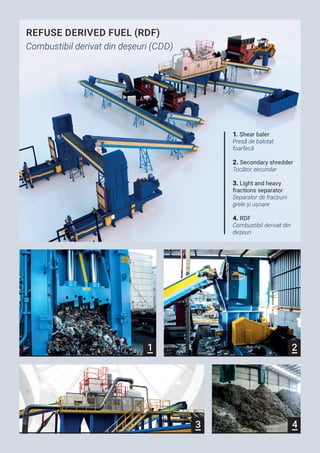 1 2
3 4
REFUSE DERIVED FUEL (RDF)
Combustibil derivat din deșeuri (CDD)
1. Shear baler
Presă de balotat
foarfecă
2. Second...