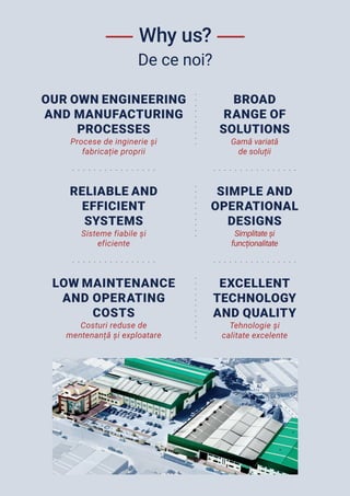 Why us?
De ce noi?
LOW MAINTENANCE
AND OPERATING
COSTS
Costuri reduse de
mentenanță și exploatare
OUR OWN ENGINEERING
AND ...