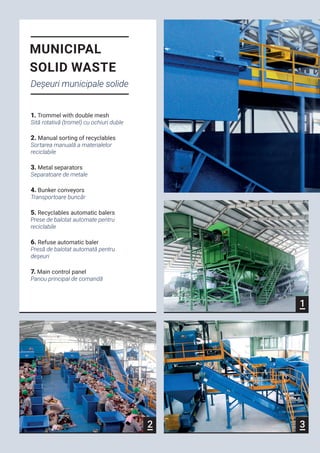 2 3
1
2 3
1
MUNICIPAL
SOLID WASTE
Deșeuri municipale solide
1. Trommel with double mesh
Sită rotativă (tromel) cu ochiuri ...