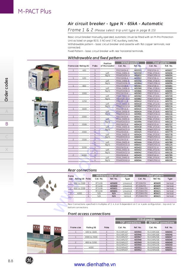 Cataloge Ge 2 Industrial Components Dienhathe Com 3 M Pact Plus
