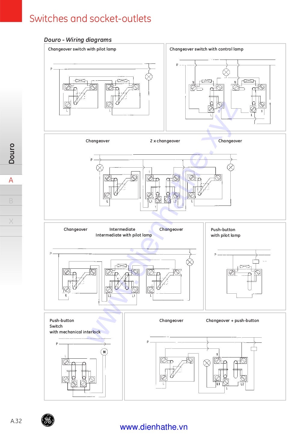 Cataloge ge 6.wiring devices_dienhathe.com-1_general_catalogue