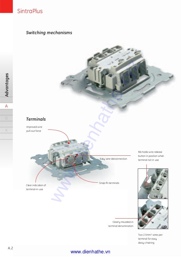 Cataloge ge 6.wiring devices_dienhathe.com-1_general_catalogue