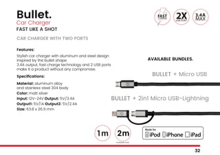 Bullet.
Car Charger
FAST LIKE A SHOT
CAR CHARGER WITH TWO PORTS
Features:
Stylish car charger with aluminum and steel design
inspired by the bullet shape.
3.4A output, fast charge technology and 2 USB ports
make it a product without any compromise.
Specifications:
Material: aluminum alloy
and stainless steel 304 body
Color: matt silver
Input: 12V-24V Output: 5V/3.4A
Output1: 5V/1A Output2: 5V/2.4A
Size: 63.8 x 26.9 mm
AVAILABLE BUNDLES.
32
Available soon
 