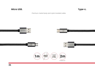 Type-c.Micro USB.
Premium metal body and nylon braided cable
35
Available soon
 