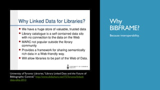 Why
BIBFRAME?
Because interoperability.
University of Toronto Libraries,“Library Linked Data and the Future of
Bibliograph...