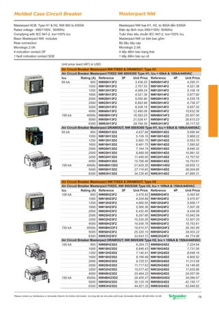 Cataloge schneider acb masterpact | PDF