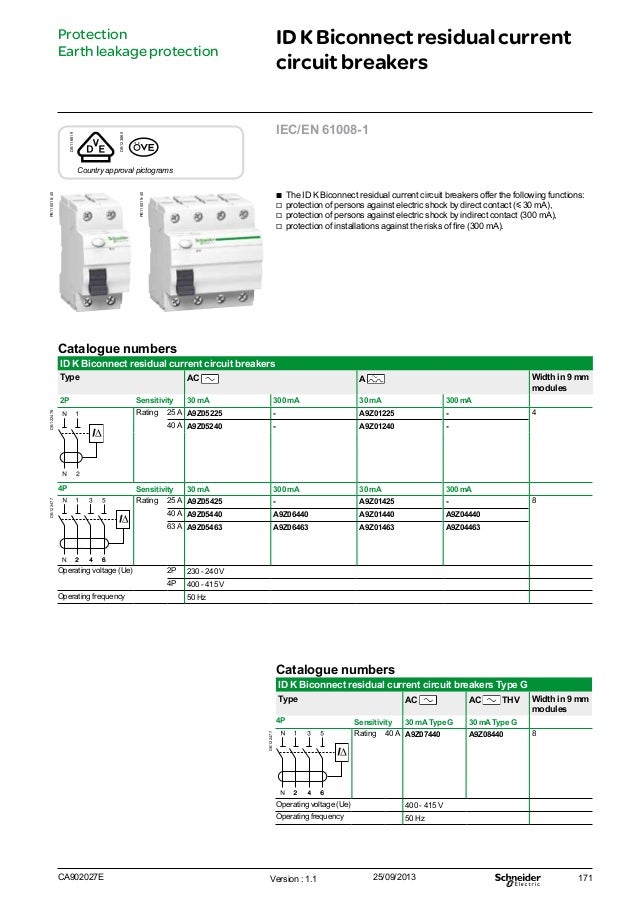 Cataloge Schneider Acti 9 Rccb Catalogue Dienhathe Vn