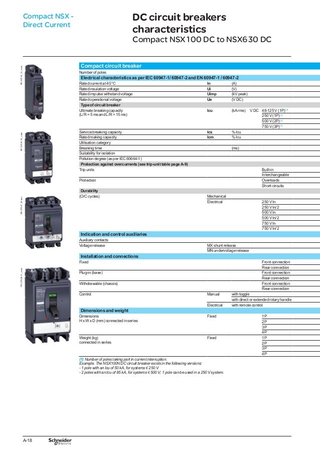 Cataloge schneider catalogue schneider