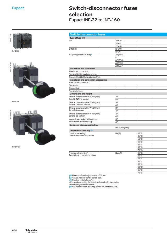 Cataloge schneider catalogue schneider
