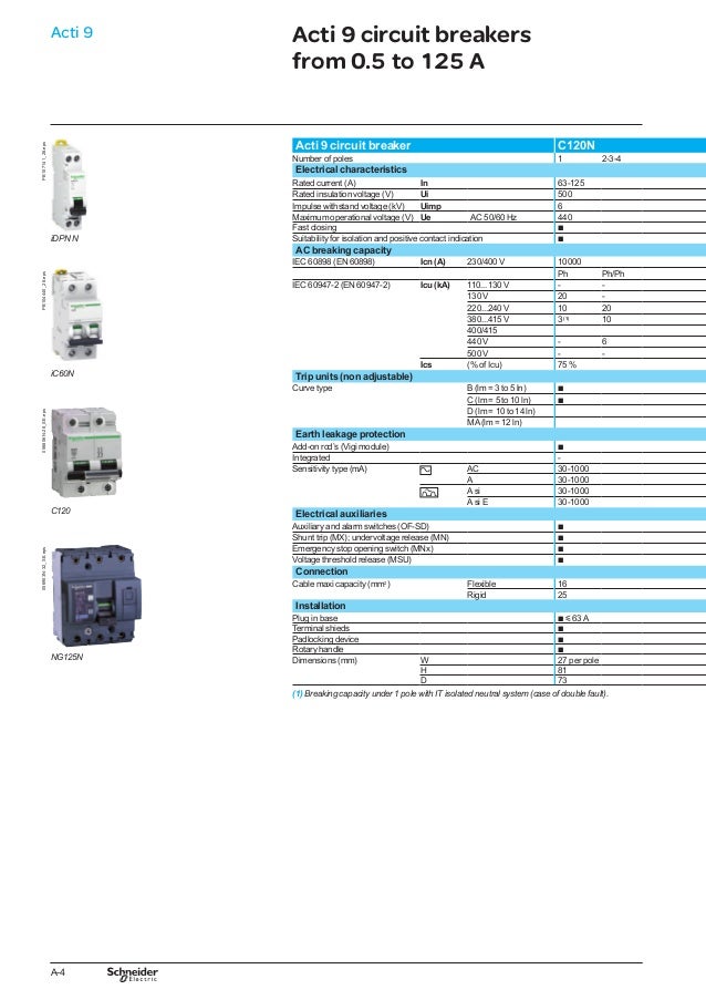 Cataloge schneider catalogue schneider
