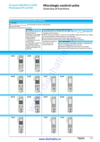 Cataloge schneider catalogue schneider | PDF