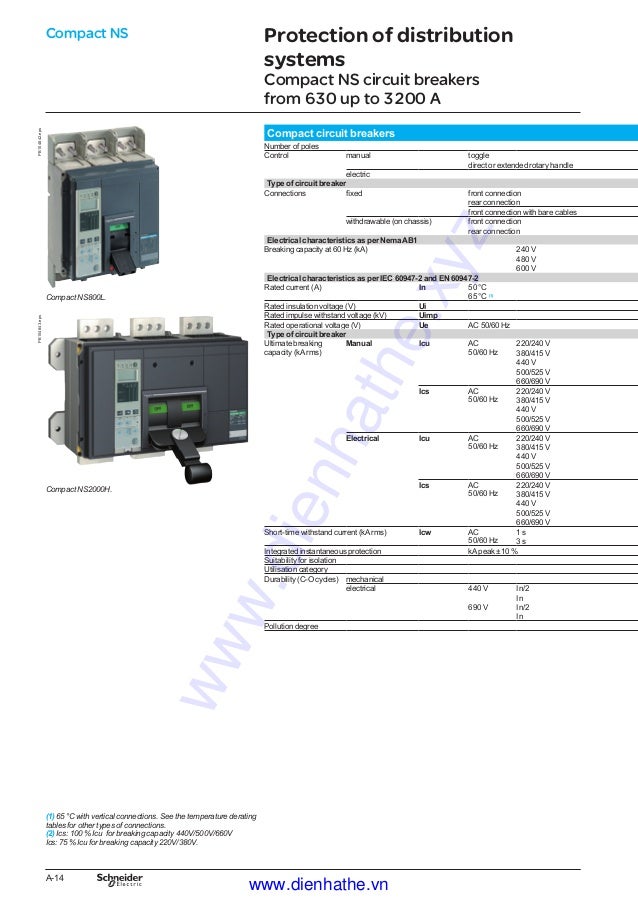 Cataloge schneider catalogue schneider