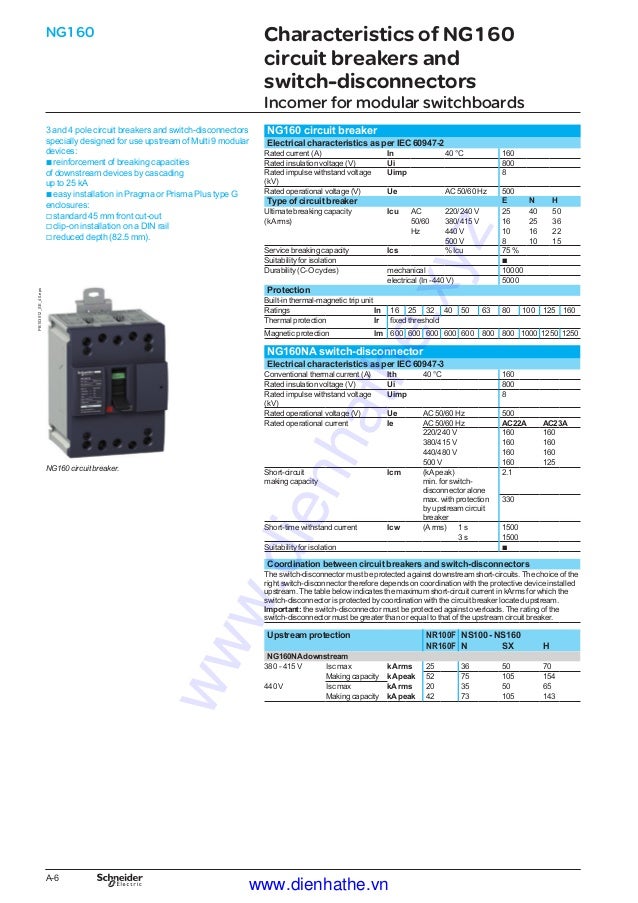 Cataloge schneider catalogue schneider