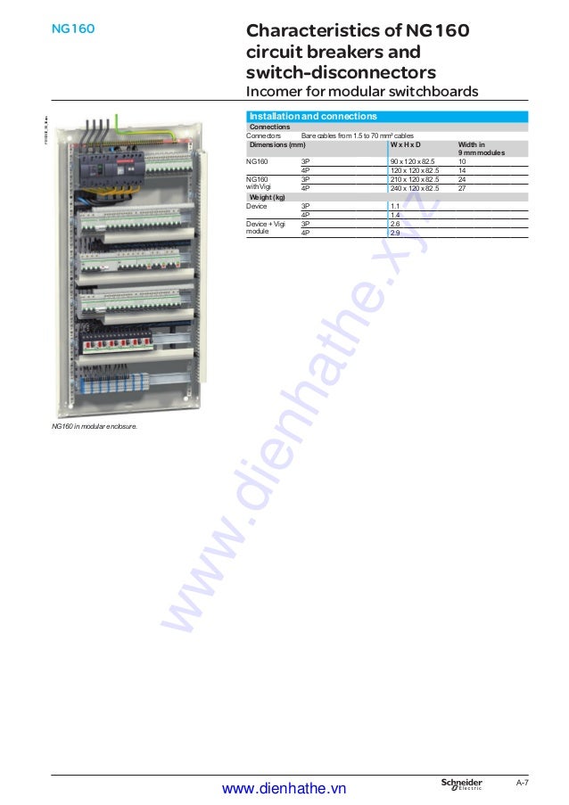 Cataloge schneider catalogue schneider