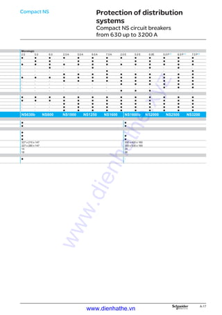 Cataloge Schneider Catalogue Schneider PDF cataloge-schneider-catalogue-schneider-pdf