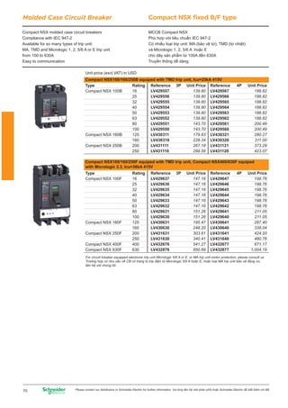Molded Case Circuit Breaker Compact NSX fixed B/F type
Compact NSX molded case circuit breakers
Compliance with IEC 947-2
Available for so many types of trip unit:
MA, TMD and Micrologic 1, 2, 5/6 A or E trip unit
from 100 to 630A
Easy to communication
MCCB Compact NSX
Phù hợp với tiêu chuẩn IEC 947-2
Có nhiều loại trip unit: MA (bảo vệ từ), TMD (từ nhiệt)
và Micrologic 1, 2, 5/6 A hoặc E
cho dãy sản phẩm từ 100A đến 630A
Truyền thông dễ dàng
Please contact our distributors or Schneider Electric for further information. Vui lòng liên hệ nhà phân phối hoặc Schneider Electric để biết thêm chi tiết70
Compact NSX100/160/250B equiped with TMD trip unit, Icu=25kA 415V
Compact NSX 100B
Compact NSX 160B
Compact NSX 250B
Unit price (excl.VAT) in USD
Type Rating Unit Price
188.82
188.82
188.82
188.82
188.82
188.82
200.49
200.49
280.27
311.00
373.29
423.07
16
25
32
40
50
63
80
100
125
160
200
250
Reference 3P 4PUnit Price
LV429557
LV429556
LV429555
LV429554
LV429553
LV429552
LV429551
LV429550
LV430311
LV430310
LV431111
LV431110
Reference
LV429567
LV429566
LV429565
LV429564
LV429563
LV429562
LV429561
LV429560
LV430321
LV430320
LV431121
LV431120
139.80
139.80
139.80
139.80
139.80
139.80
143.70
143.70
179.83
228.34
267.18
299.56
Compact NSX100/160/250F equiped with TMD trip unit, Compact NSX400/630F equiped
with Micrologic 2.3, Icu=36kA 415V
Compact NSX 100F
Compact NSX 160F
Compact NSX 250F
Compact NSX 400F
Compact NSX 630F
Type Rating Unit Price
198.76
198.76
198.76
198.76
198.76
198.76
211.05
211.05
287.40
338.04
424.20
480.76
671.17
1,004.19
16
25
32
40
50
63
80
100
125
160
200
250
400
630
Reference 3P 4PUnit Price
LV429637
LV429636
LV429635
LV429634
LV429633
LV429632
LV429631
LV429630
LV430631
LV430630
LV431631
LV431630
LV432676
LV432876
Reference
LV429647
LV429646
LV429645
LV429644
LV429643
LV429642
LV429641
LV429640
LV430641
LV430640
LV431641
LV431640
LV432677
LV432877
147.16
147.16
147.16
147.16
147.16
147.16
151.26
151.26
195.47
248.20
303.61
340.41
541.27
850.69
For circuit breaker equipped electronic trip unit Micrologic 5/6 A or E, or MA trip unit motor protection, please consult us
Trường hợp có nhu cầu về CB có trang bị tríp điện tử Micrologic 5/6 A hoặc E, hoặc loại MA trip unit bảo vệ động cơ,
liên hệ với chúng tôi
 