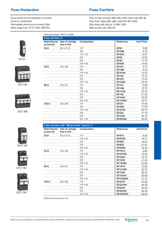Fuse CarriersFuse Protection
Fuse carries for the protection of control
circuit or transformer
Permissible short-circuit currents 20kA
Wide range from 1A to 125A, 400VAC
Cầu chì bảo vệ mạch điện điều khiển hoặc máy biến áp
Chịu được dòng điện ngắn mạch lên đến 20kA
Dãy công suất rộng từ 1A đến 125A
Điện áp làm việc 400VAC
Fuse carriers (*)
Rated thermal
current (A)
Size of cartridge
fuse or link
Reference Unit Price
25 A
32 A
50 A
125 A
Unit price (excl. VAT) in USD
8.5 x 31.5
10 x 38
14 x 51
22 x 58
Composition
1 P
1N
1 P + N
2 P
3 P
3 P + N
1 P
1N
1 P + N
2 P
3 P
3 P + N
1 P
1N
1 P + N
2 P
3 P
3 P + N
1 P
1N
1 P + N
2 P
3 P
3 P + N
DF81
DF10N
DF81N
DF82
DF83
DF83N
DF101
DF10N
DF101N
DF102
DF103
DF103N
DF141
DF14N
DF141N
DF142
DF143C
DF143NC
DF221
DF22N
DF221N
DF222
DF223C
DF223NC
Fuse carriers with "Blown fuse" (neon) (*)
Rated thermal
current (A)
Size of cartridge
fuse or link
Reference Unit Price
25 A
32 A
50 A
125 A
8.5 x 31.5
10 x 38
14 x 51
22 x 58
Composition
1 P
1 P + N
2 P
3 P
3 P + N
1 P
1 P + N
2 P
3 P
3 P + N
1 P
1 P + N
2 P
3 P
3 P + N
1 P
1 P + N
2 P
3 P
3 P + N
DF81V
DF81NV
DF82V
DF83V
DF83NV
DF101V
DF101NV
DF102V
DF103V
DF103NV
DF141V
DF141NV
DF142V
DF143VC
DF143NVC
DF221V
DF221NV
DF222V
DF223VC
DF223NVC
5.62
6.19
13.07
12.83
17.75
23.65
5.72
6.19
13.23
12.72
17.56
23.34
9.98
10.70
22.10
21.08
29.57
40.17
15.04
17.90
40.75
37.79
44.16
58.09
8.84
16.31
19.29
27.47
33.35
8.96
16.46
19.18
27.28
33.06
13.63
25.75
28.37
40.50
51.12
18.69
44.38
45.08
55.09
69.02
(*)Note: All prices are per unit
DF10 1NV
DF14 1NV
DF22 1NV
DF101
DF10 3N
DF22 3NC
Please contact our distributors or Schneider Electric for further information. Vui lòng liên hệ nhà phân phối hoặc Schneider Electric để biết thêm chi tiết 131
 