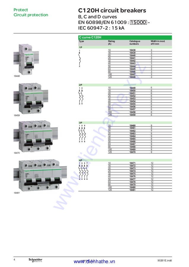 cataloge-schneider-mcb-c120-h