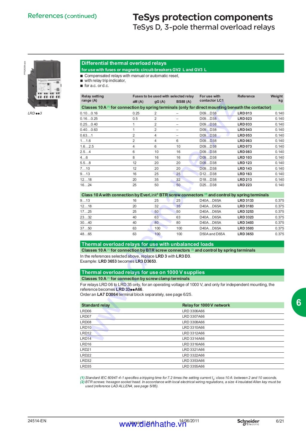 Cataloge schneider overload relay