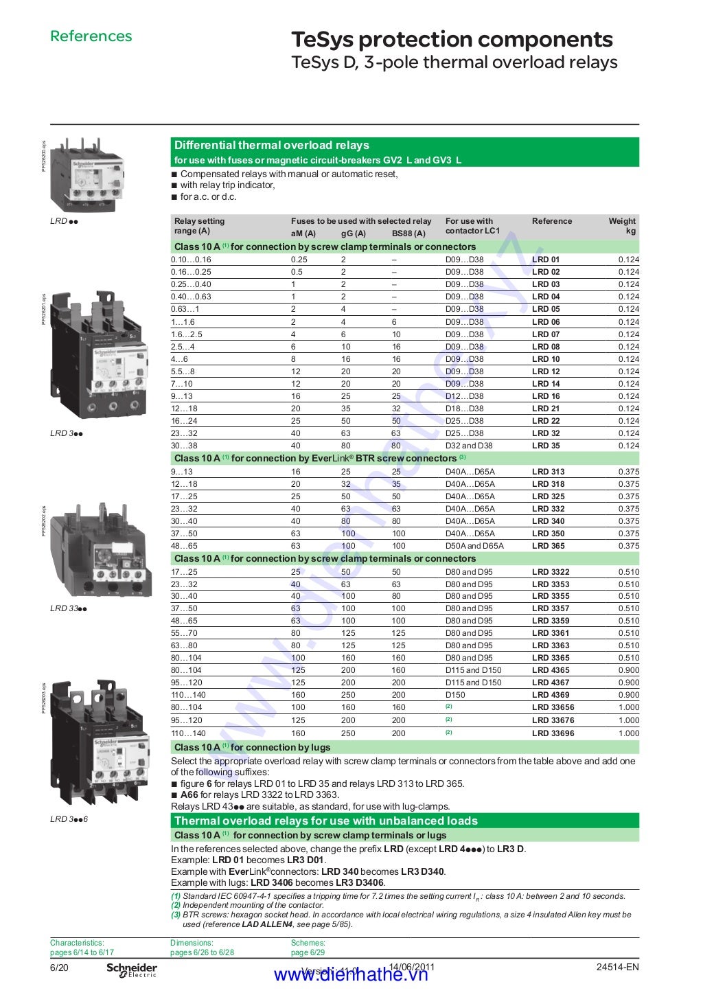 Cataloge schneider overload relay