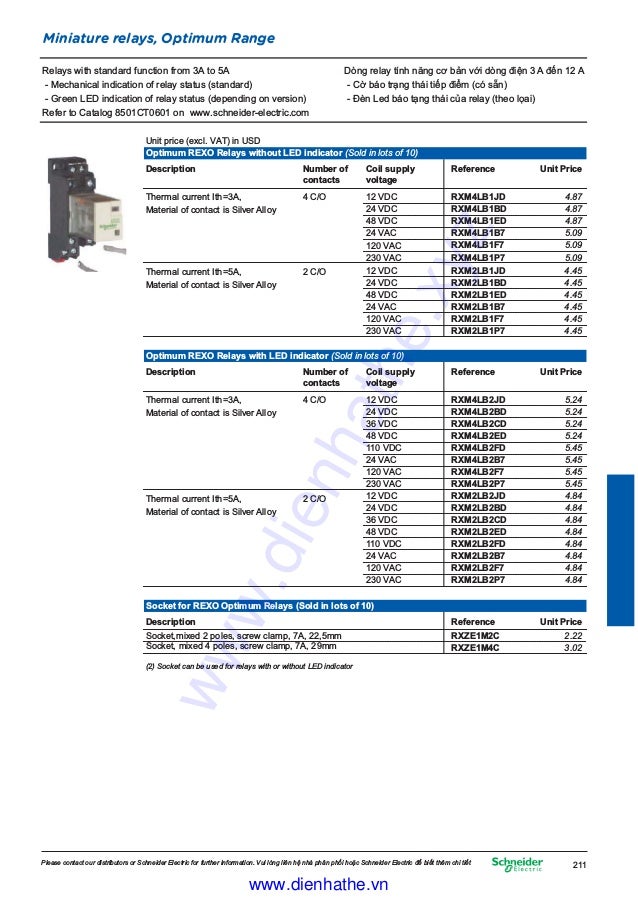 Cataloge schneider relay controllers