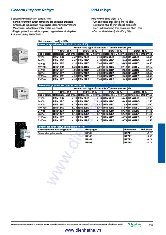 Cataloge schneider relay controllers