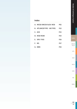 BO
01
Breaker&SwitchgearSystem
Index
MCCB
ELCB
ATS
ACB
MCB
SPD
MS
MMS
Index
A. MCCB/ EMCCB/ ELCB / MCB P02
B. ATS (MCCB TYPE、MS TYPE) P22
C. ACB P23
D. MCB/ RCBO P24
E. SPD / TVSS P26
F. MS P27
G. MMS P44
 