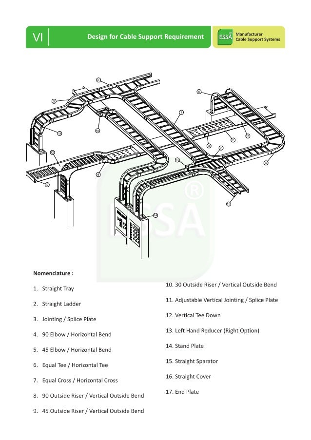 CABLE TRAY & LADDER CATALOG ESSA™